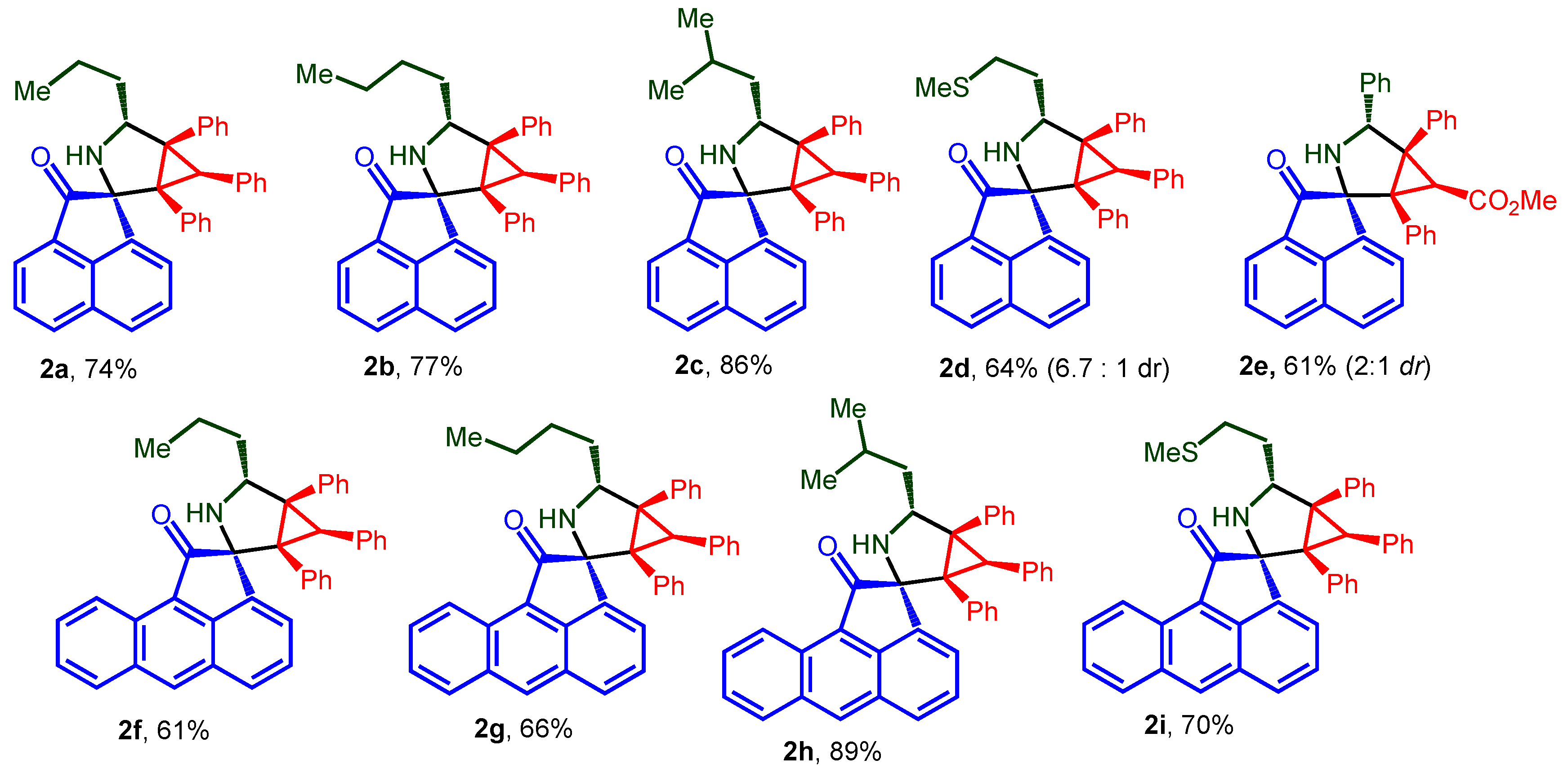 Ijms 26 03474 g003 Ijms 26 03474 g003
