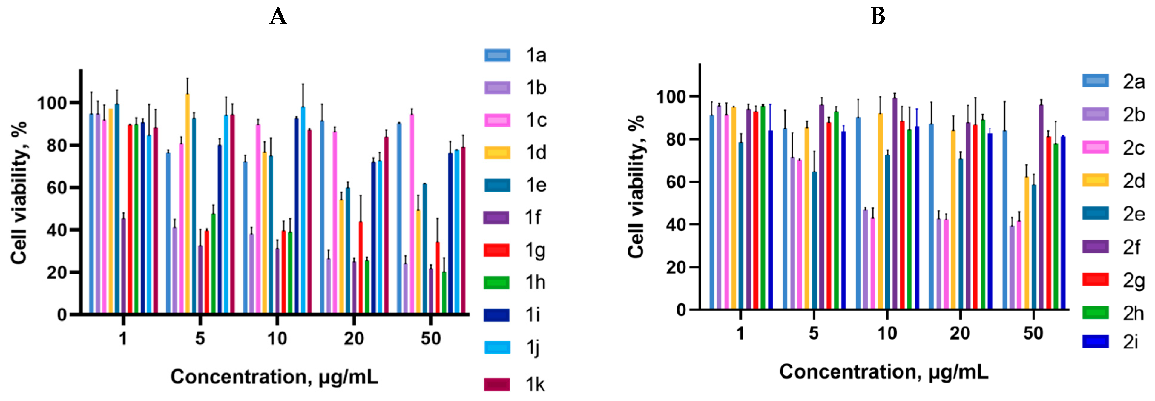 Ijms 26 03474 g004 Ijms 26 03474 g004