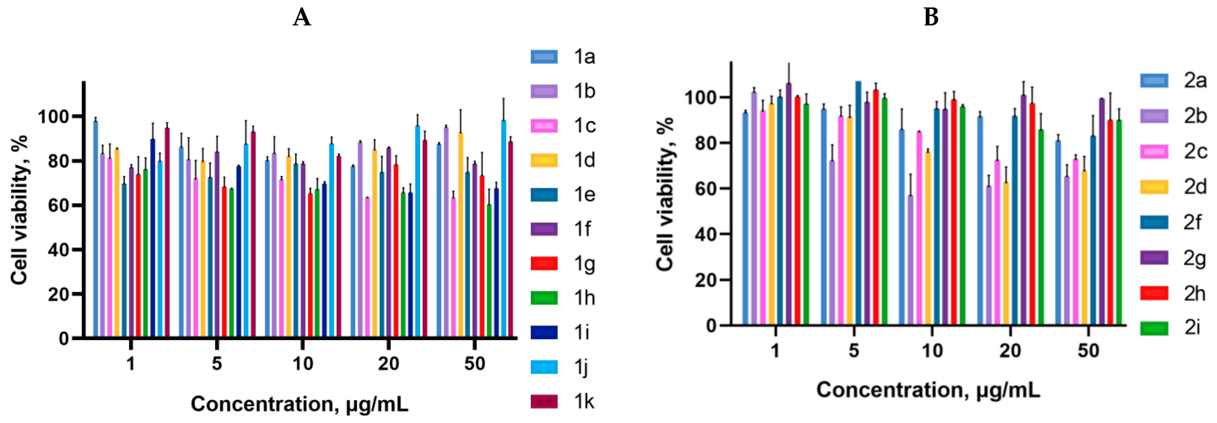 Ijms 26 03474 g005 Ijms 26 03474 g005