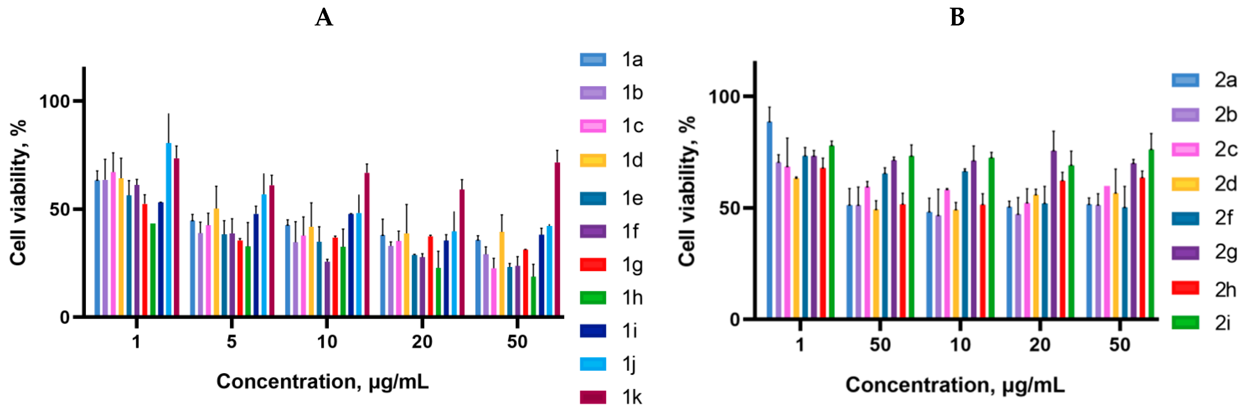 Ijms 26 03474 g008 Ijms 26 03474 g008