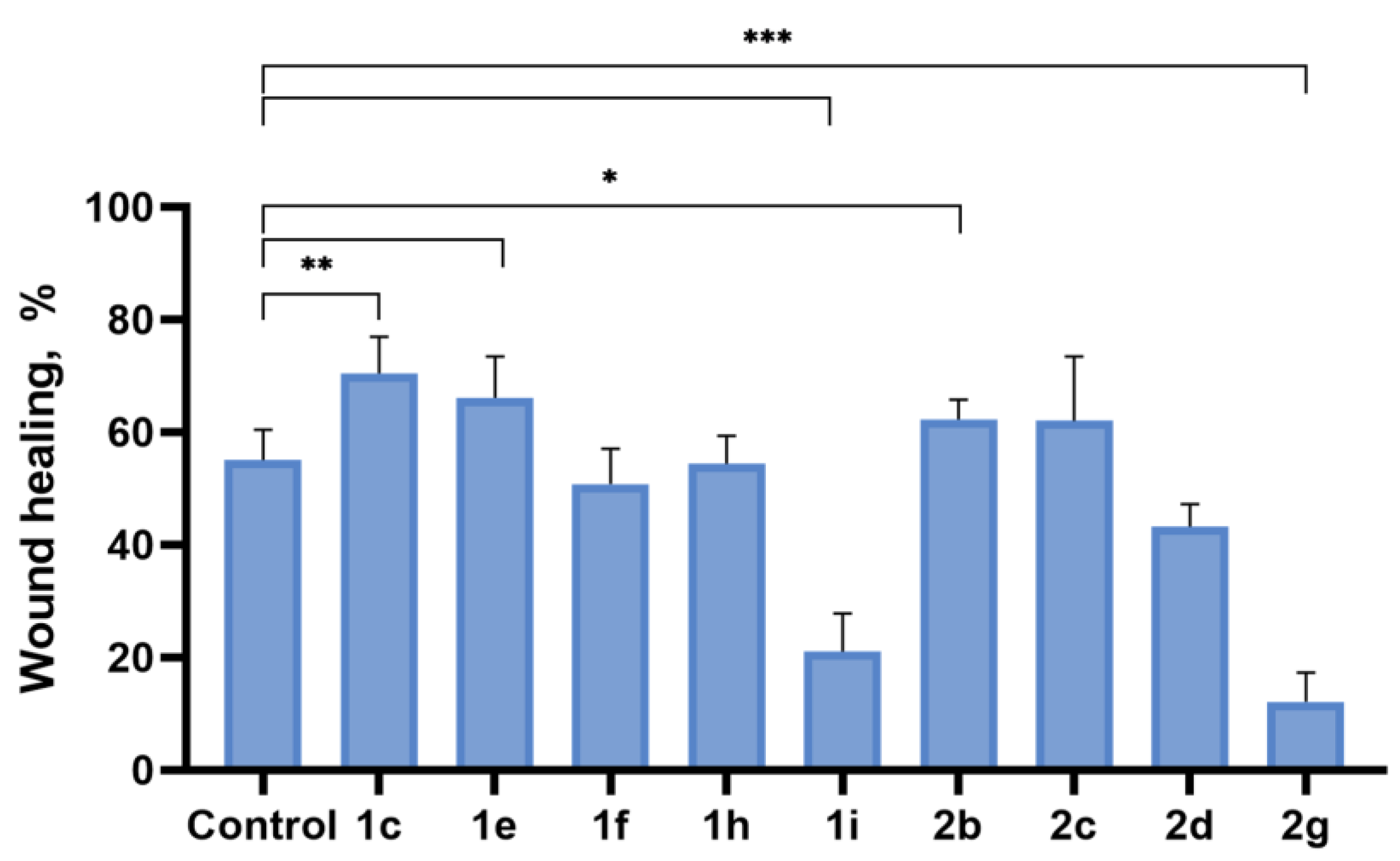 Ijms 26 03474 g012b Ijms 26 03474 g012b