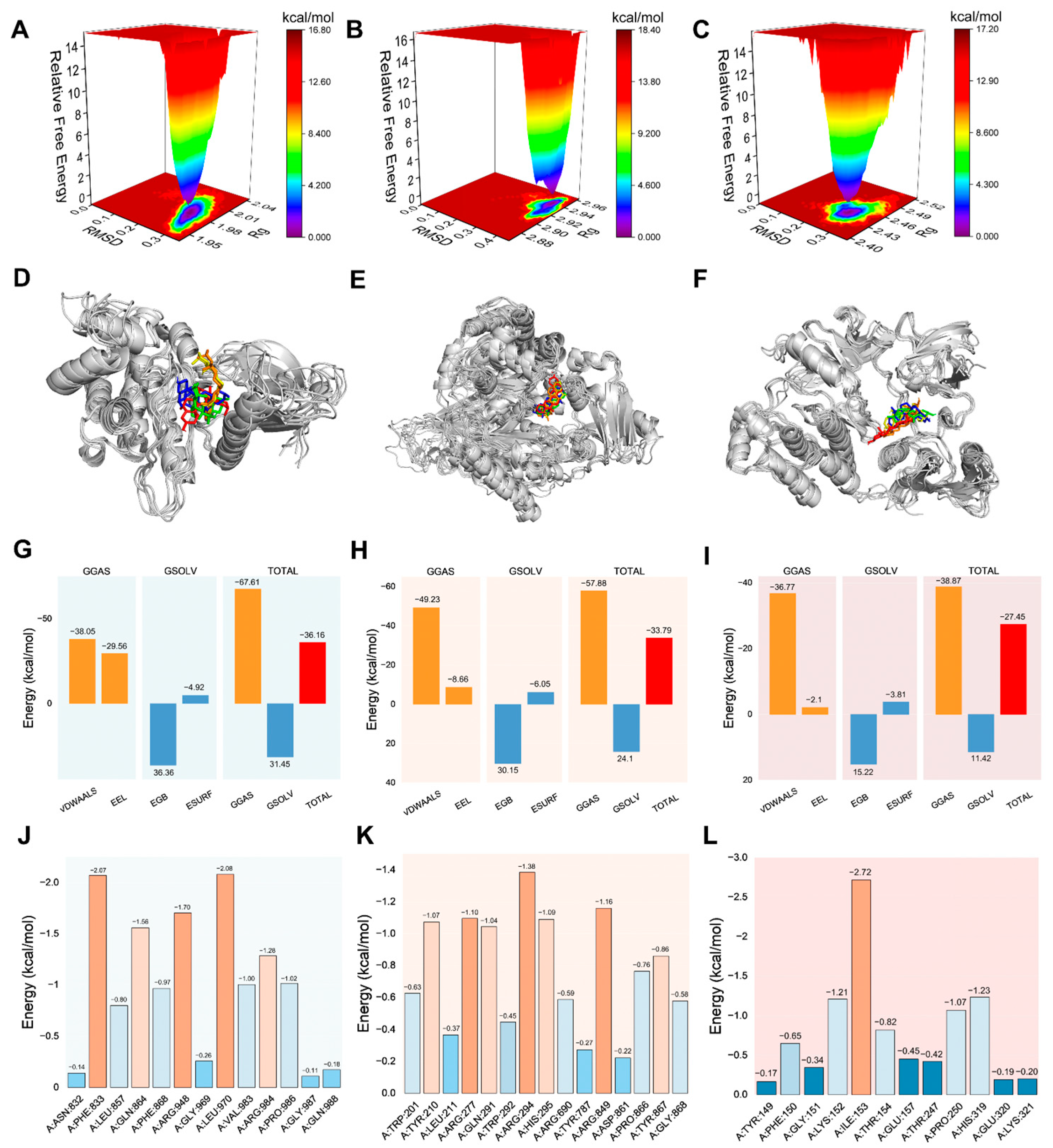 Ijms 26 03506 g006 Ijms 26 03506 g006