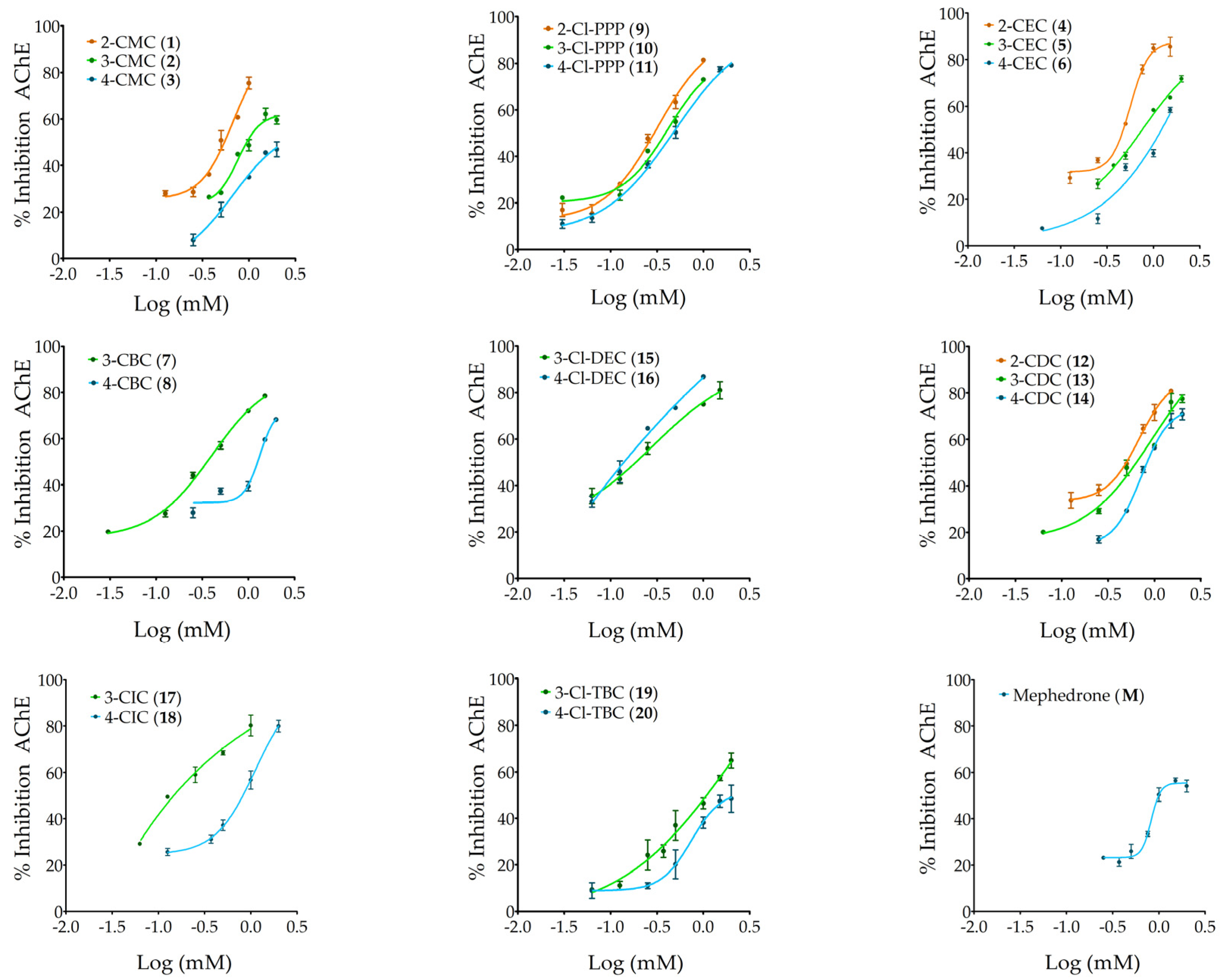 Ijms 26 03540 g004 Ijms 26 03540 g004