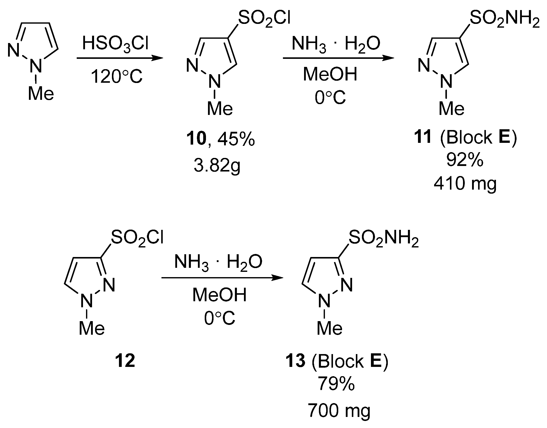 Ijms 26 03647 sch003