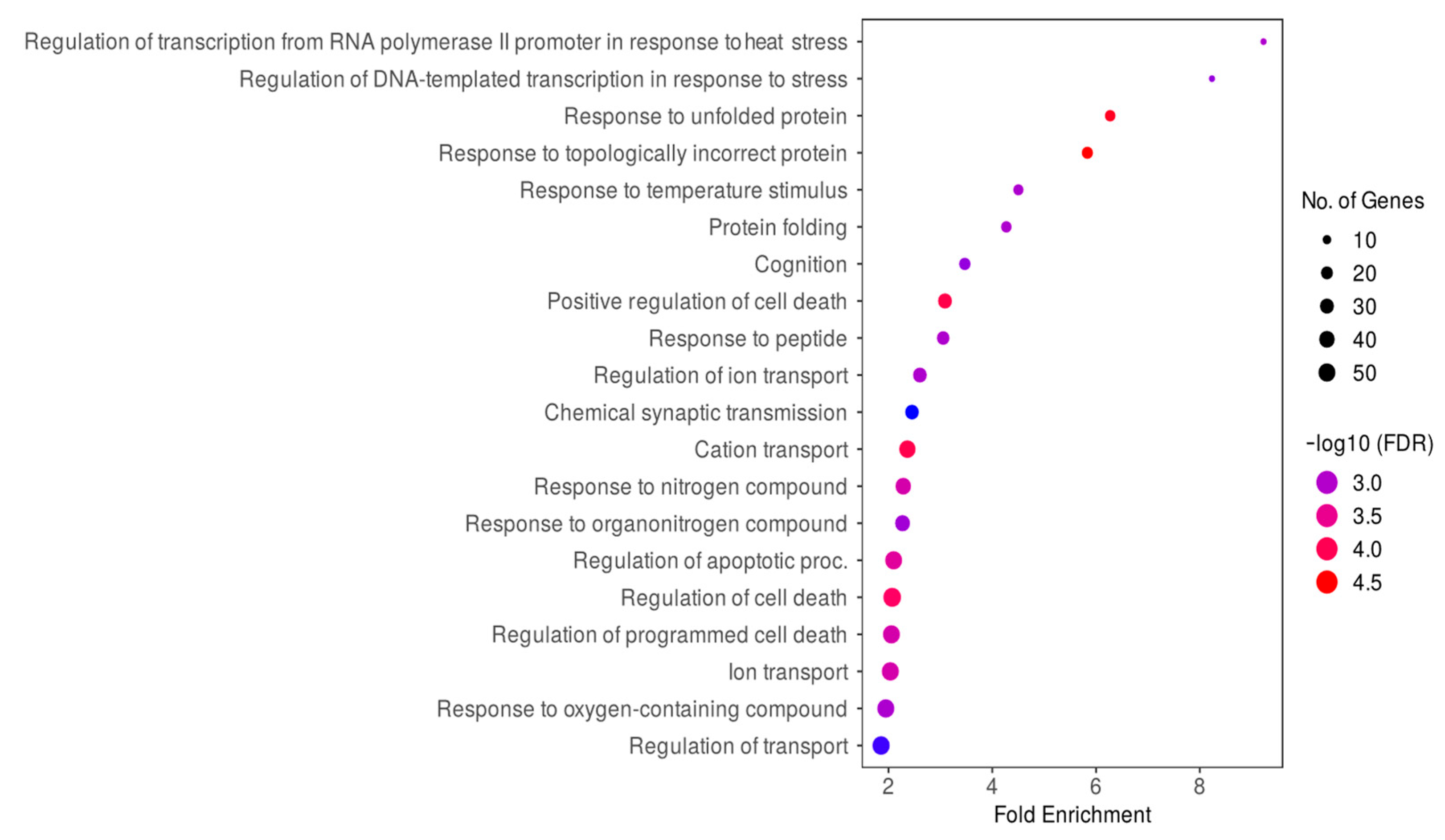 Ijms 26 03662 g003 Ijms 26 03662 g003