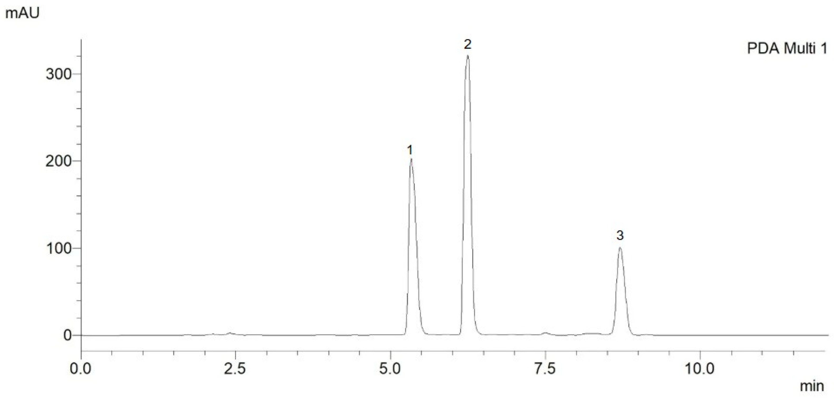 Maral Root Extract and Its Main Constituent 20 Maral Root Extract and Its Main Constituent 20