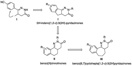 Therapeutic Potential of Tricyclic Pyridazinone-Based Molecules