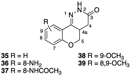 Therapeutic Potential of Tricyclic Pyridazinone-Based Molecules