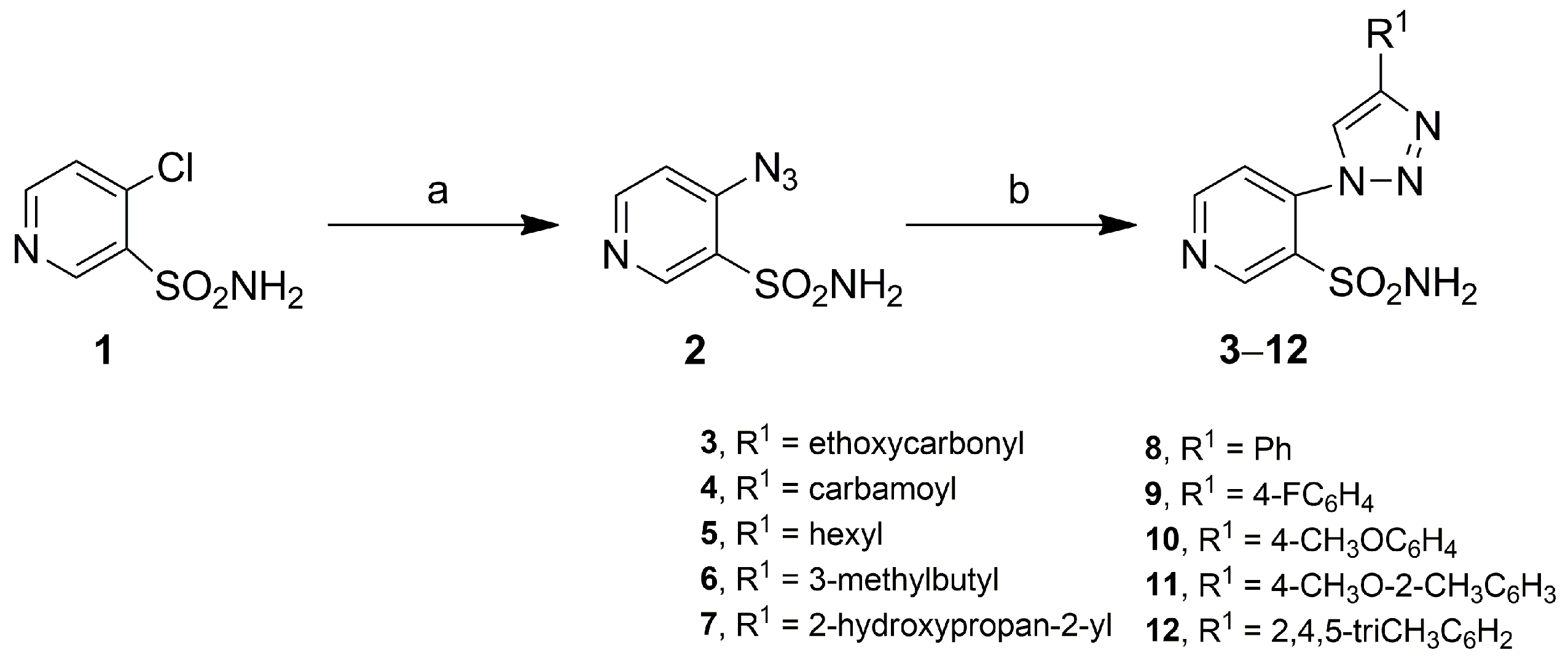 Ijms 26 03817 sch001