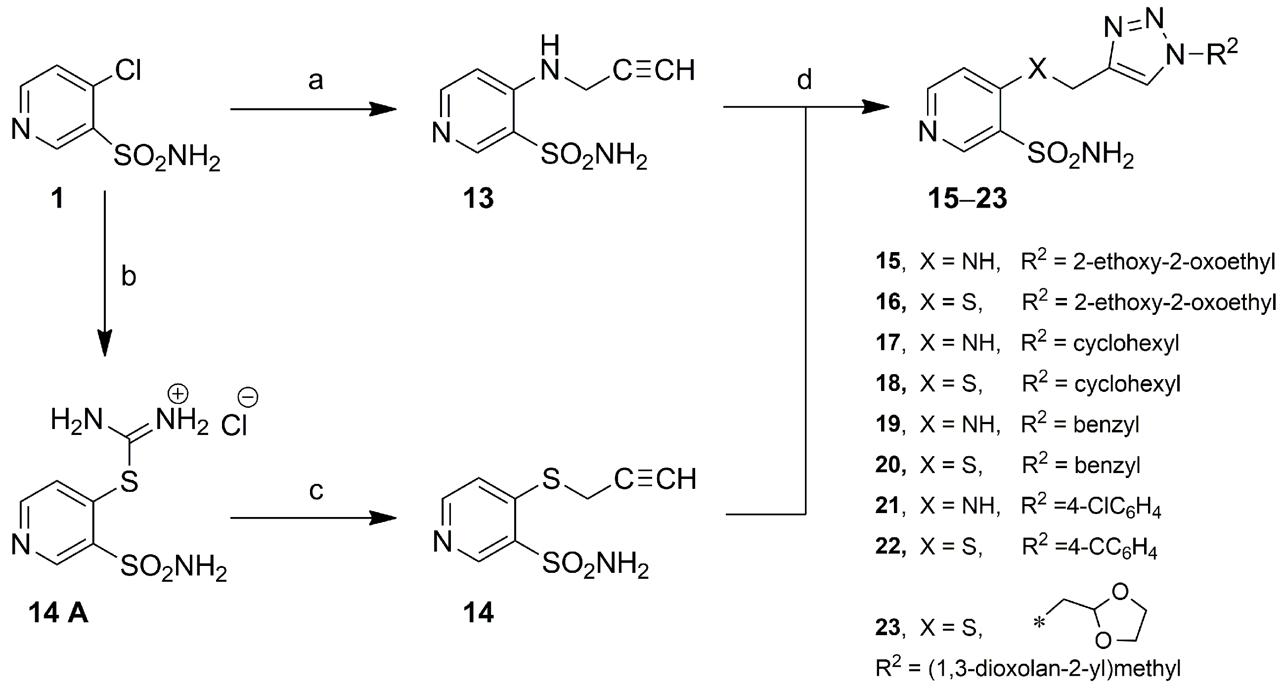 Ijms 26 03817 sch002