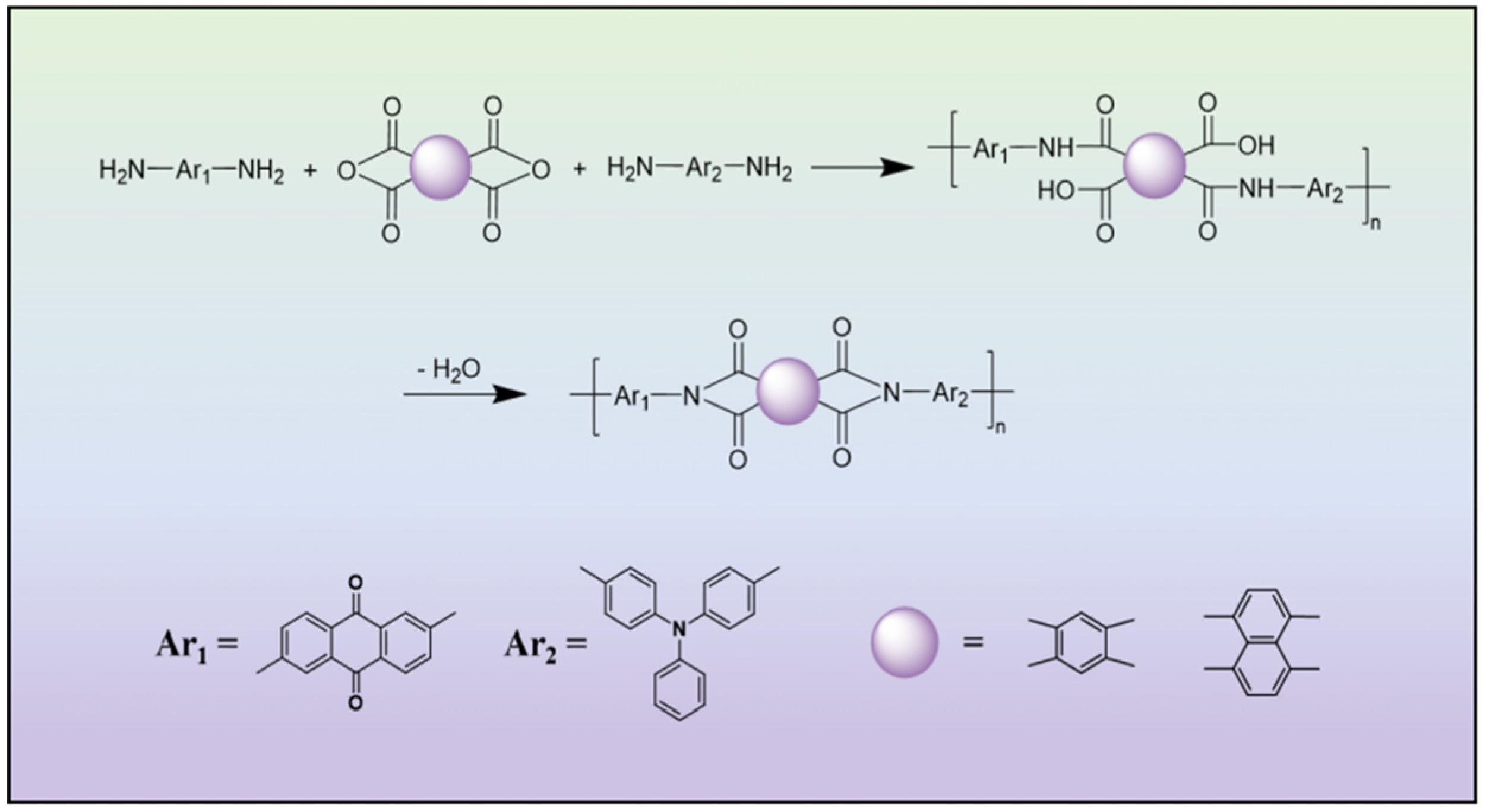 Ijms 26 03838 sch001