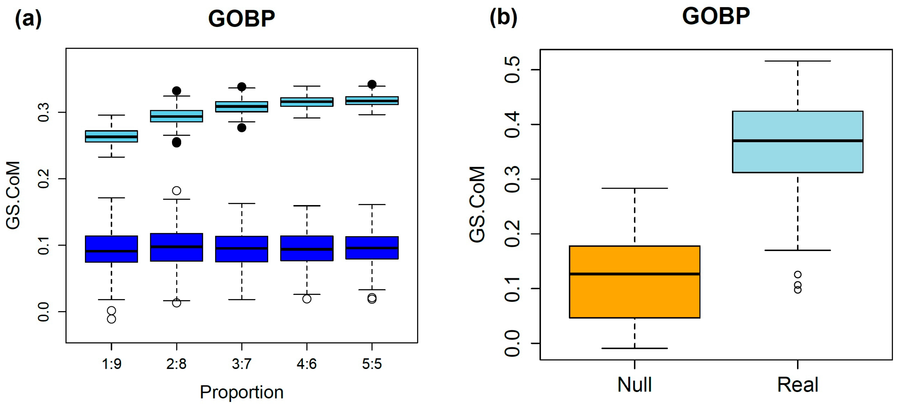 Ijms 26 03906 g002 Ijms 26 03906 g002
