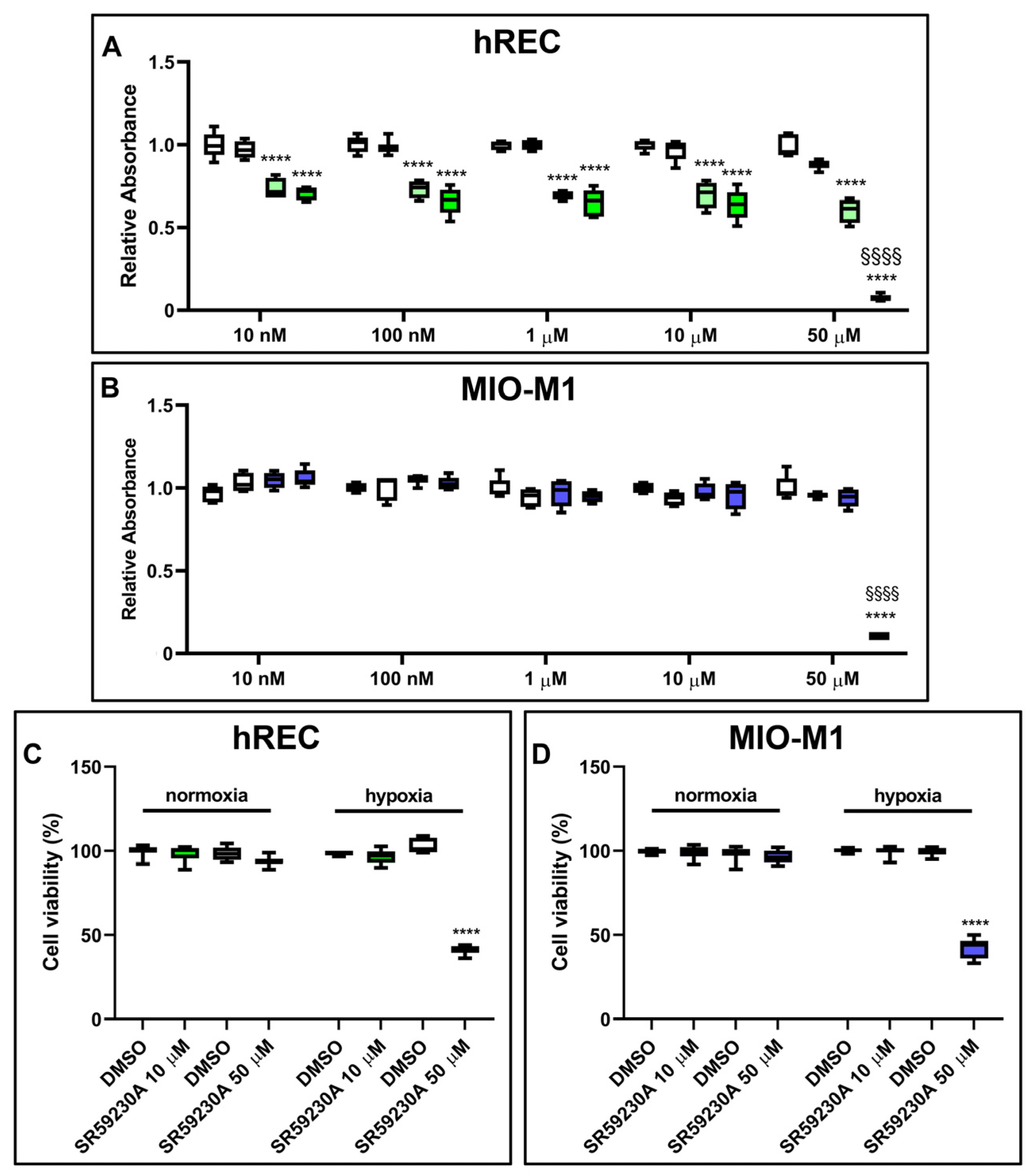 Ijms 26 04043 g004 Ijms 26 04043 g004