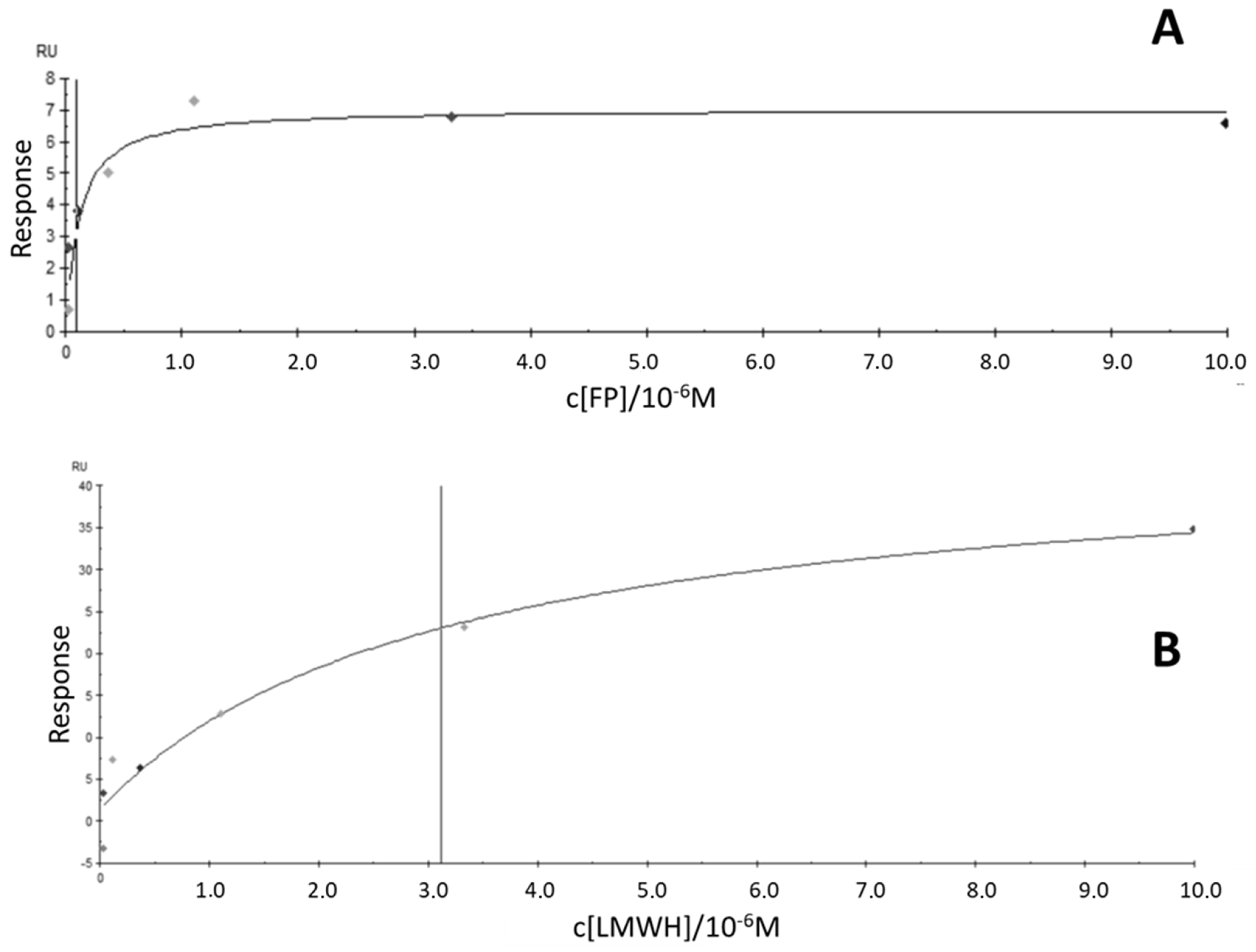 Ijms 26 04045 g005 Ijms 26 04045 g005