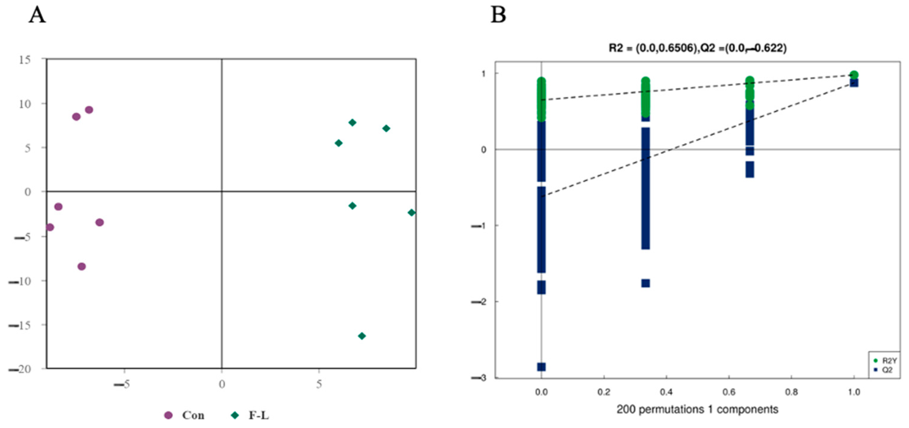 Ijms 26 04151 g003 Ijms 26 04151 g003