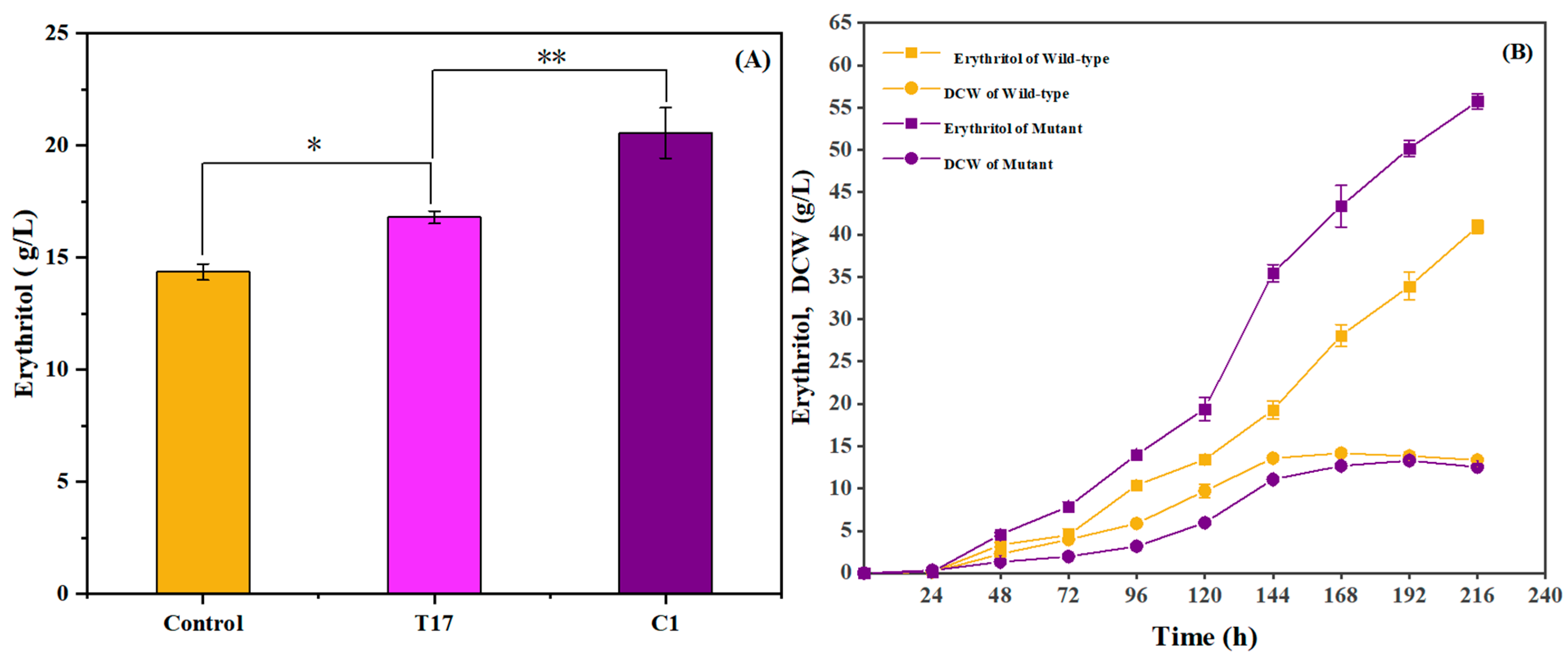 Ijms 26 04180 g001 Ijms 26 04180 g001