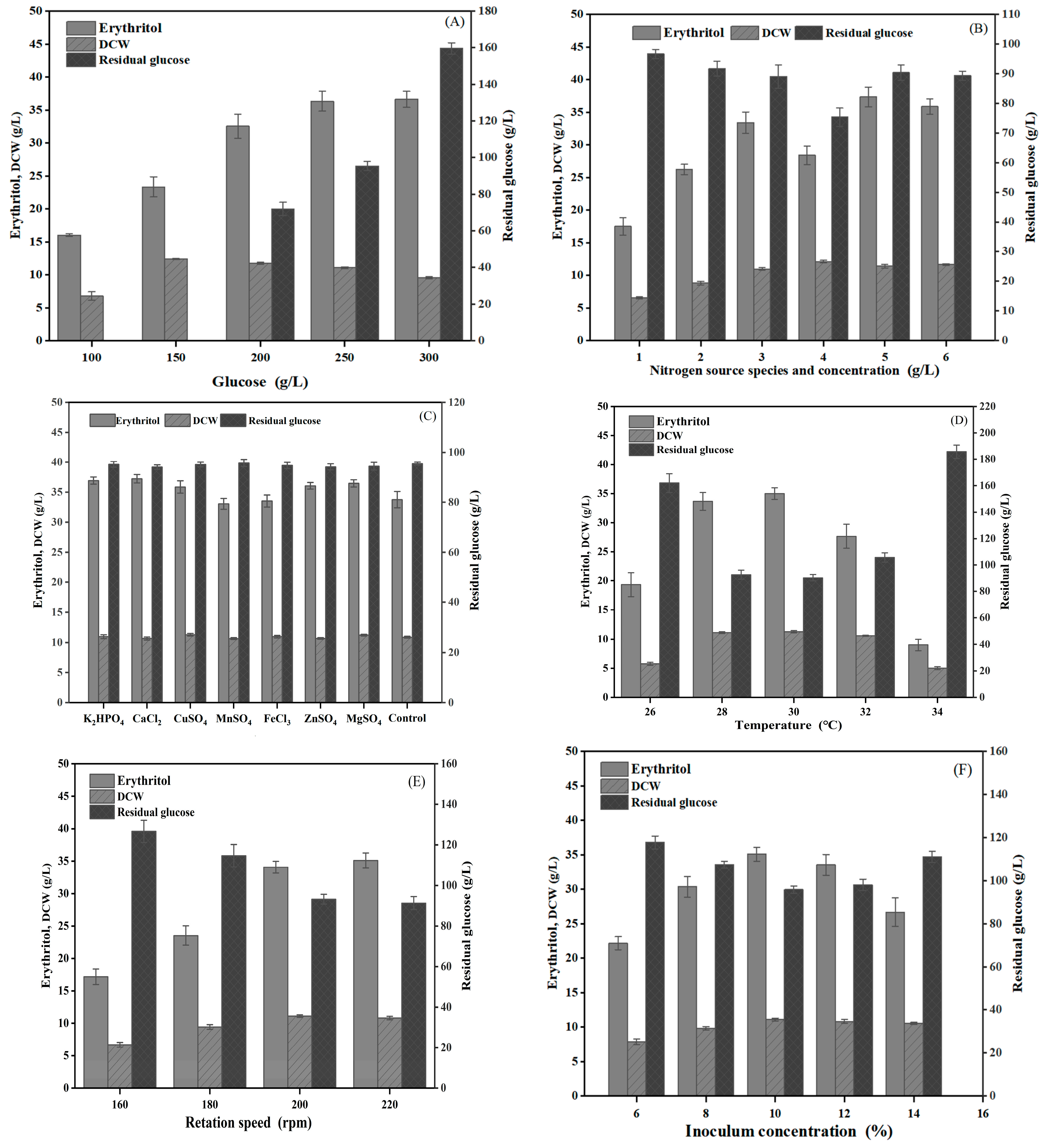 Ijms 26 04180 g006 Ijms 26 04180 g006