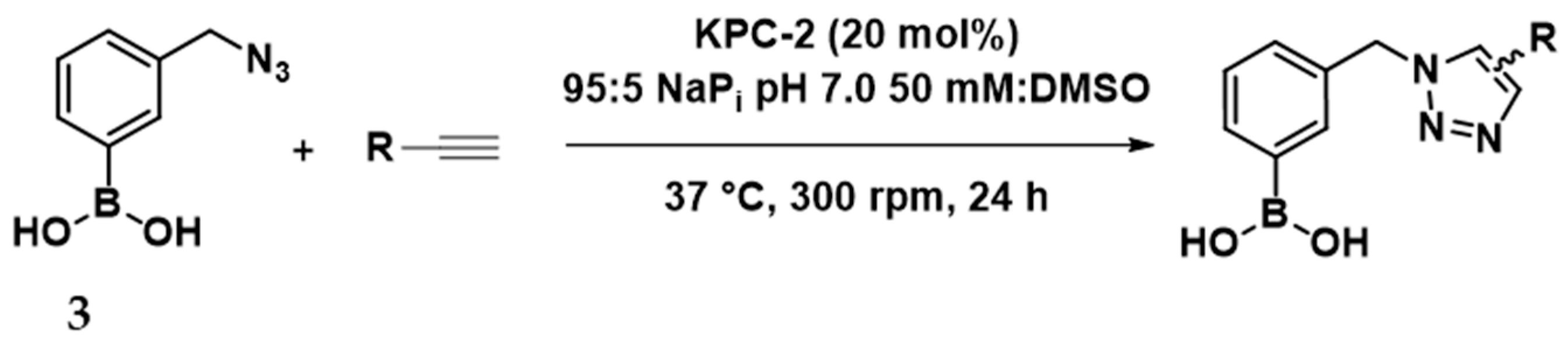 Ijms 26 04182 sch001