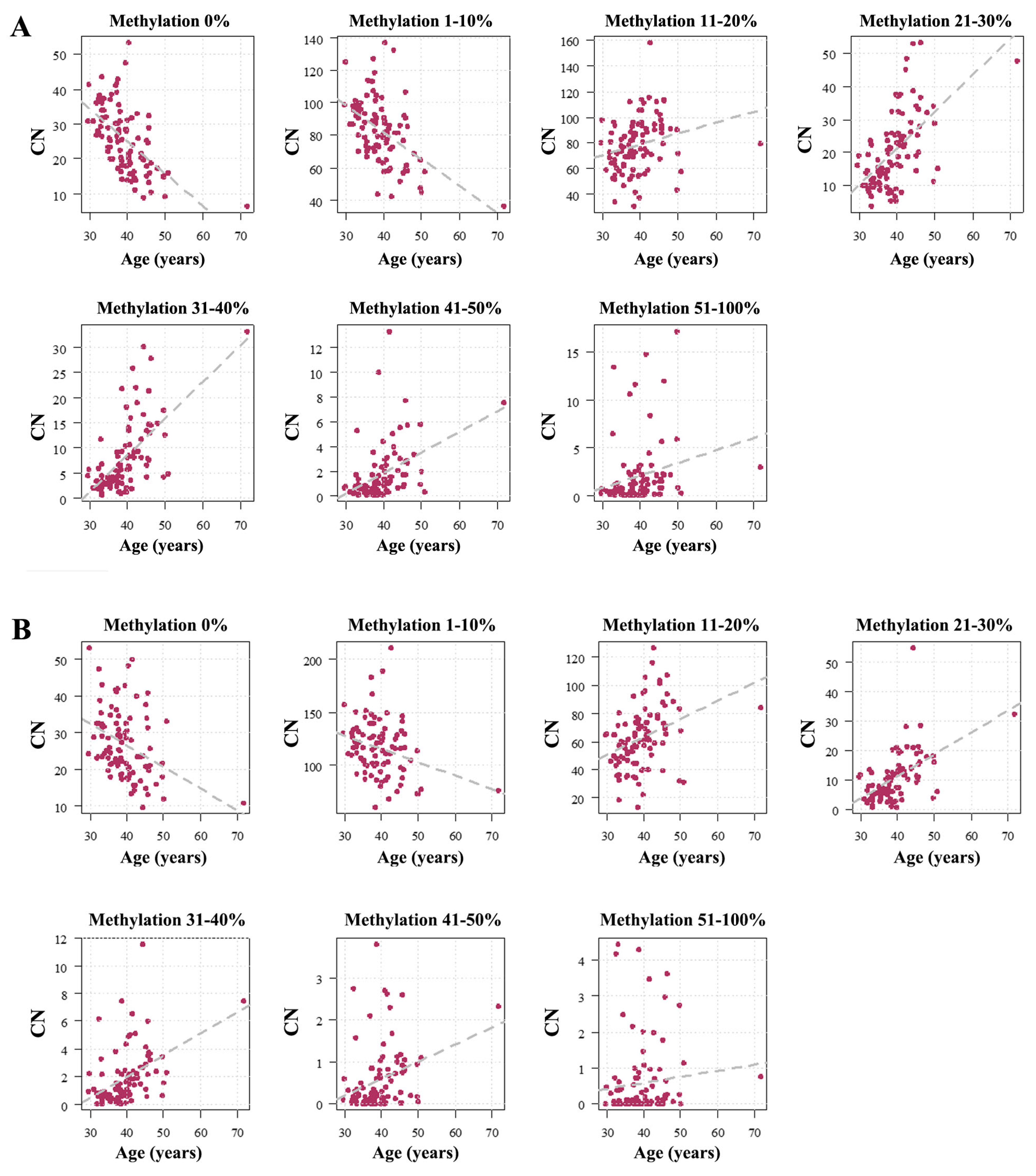 Ijms 26 04197 g001 Ijms 26 04197 g001