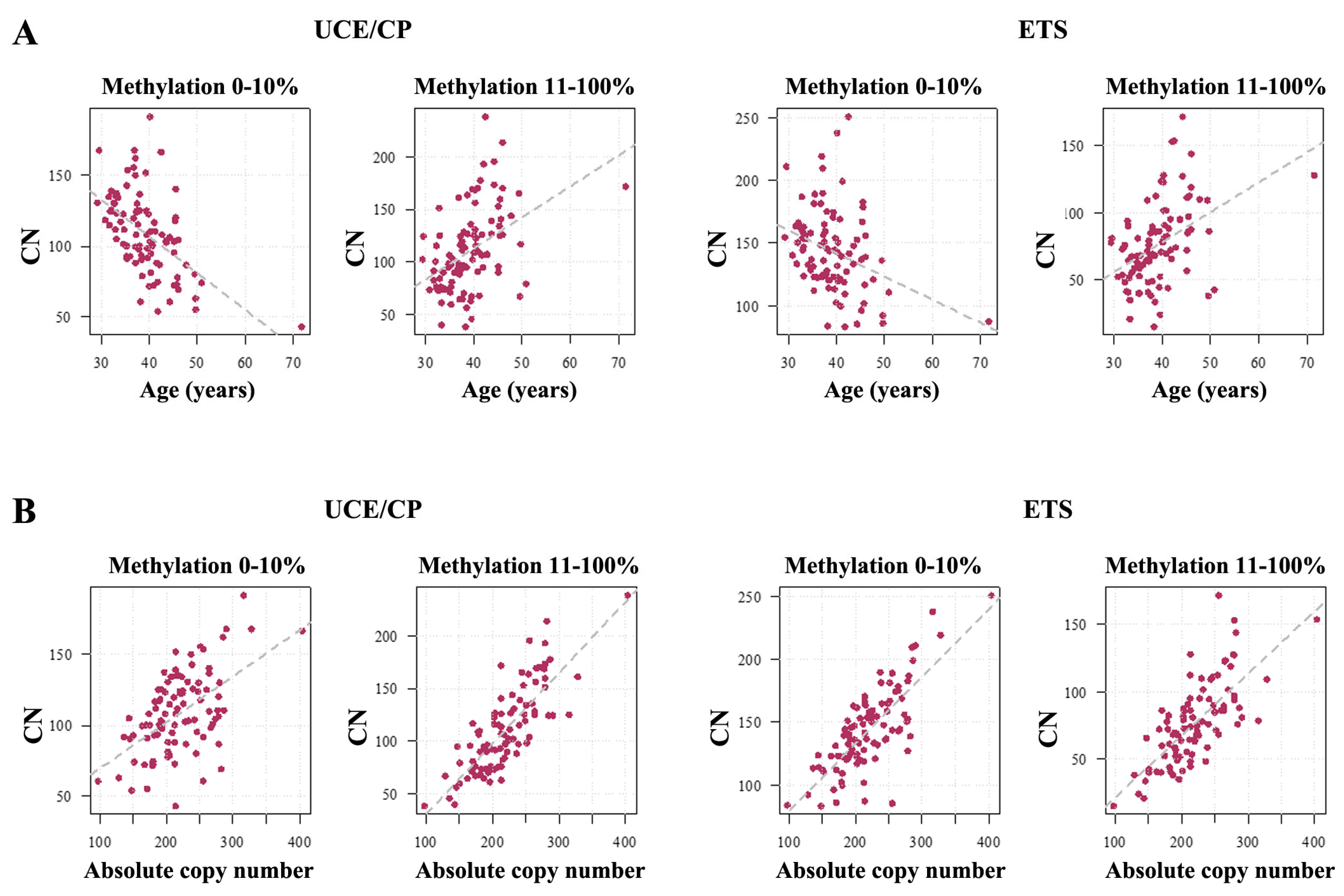 Ijms 26 04197 g002 Ijms 26 04197 g002