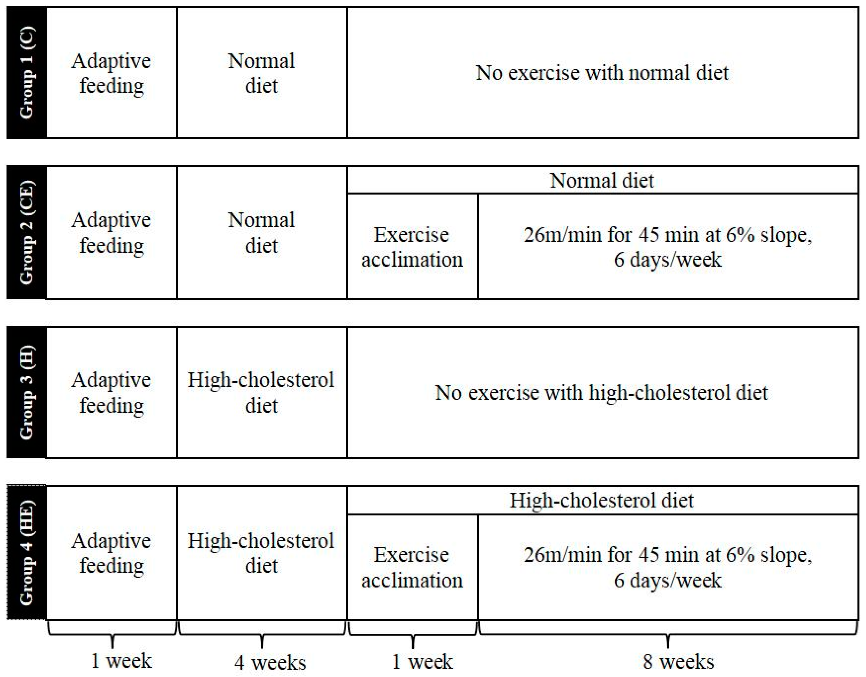 Ijms 26 04262 g002 Ijms 26 04262 g002