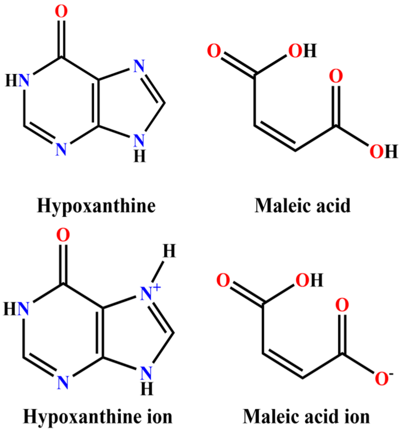 Ijms 26 04266 sch001