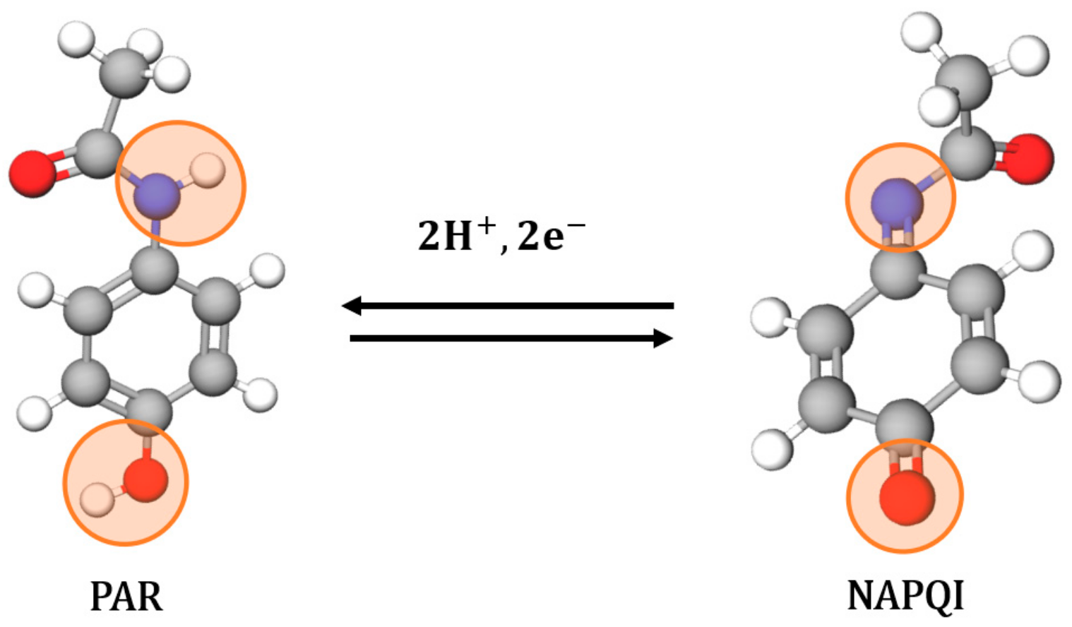 Ijms 26 04267 sch001