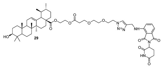 1,3-Dipolar Cycloaddition and Mannich Reactions of Alkynyl