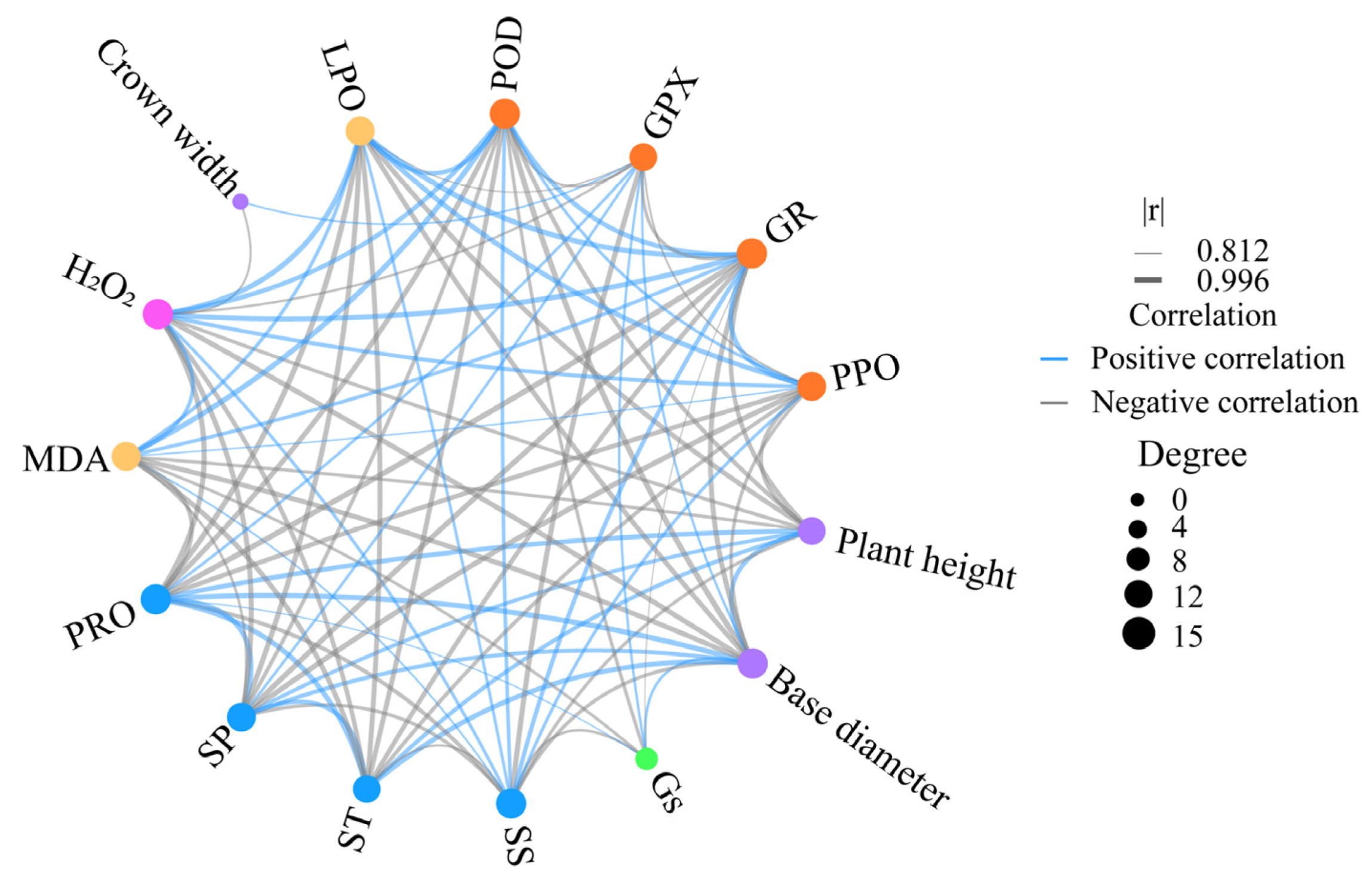 Ijms 26 04403 g003 Ijms 26 04403 g003