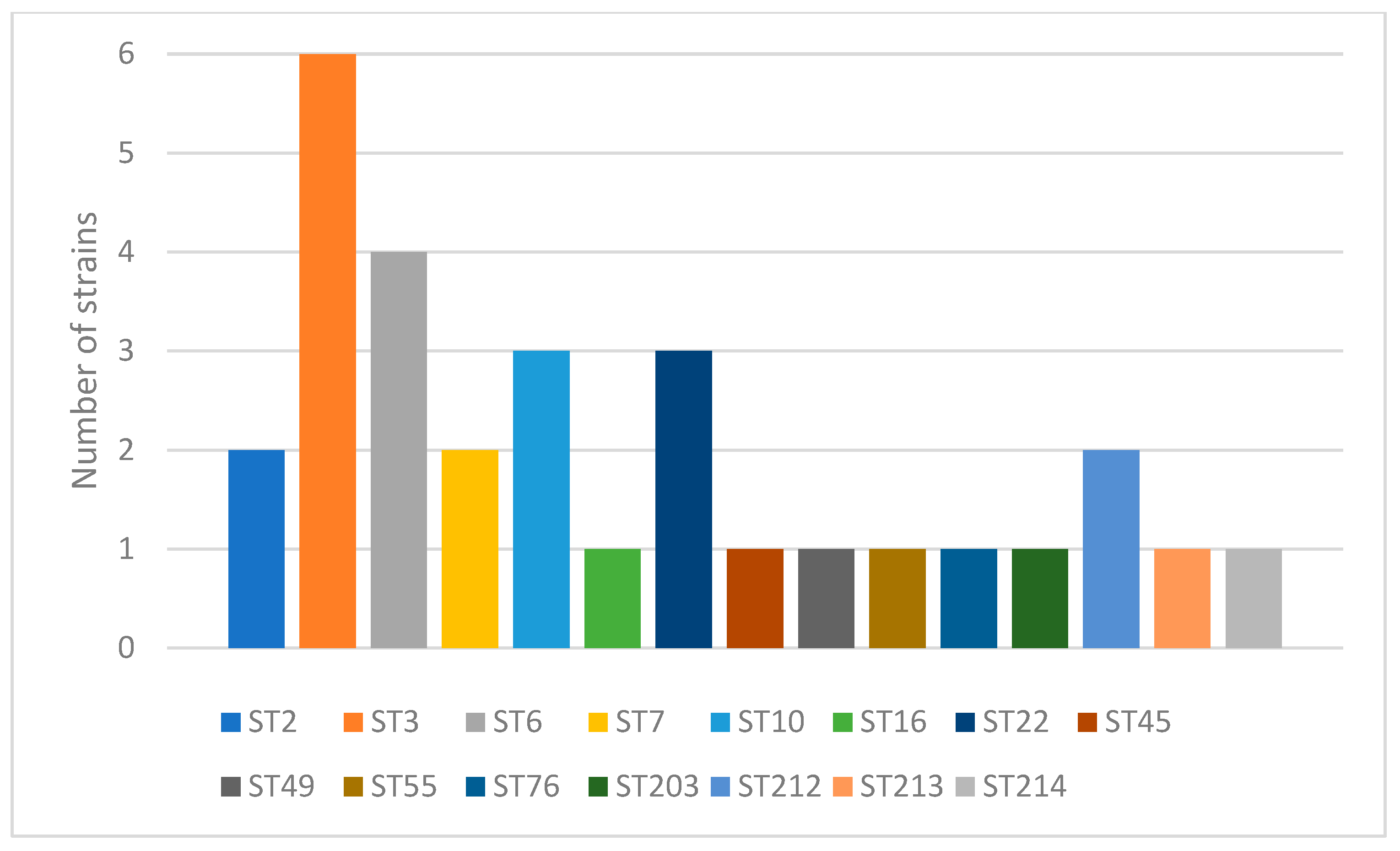 Ijms 26 04407 g001 Ijms 26 04407 g001