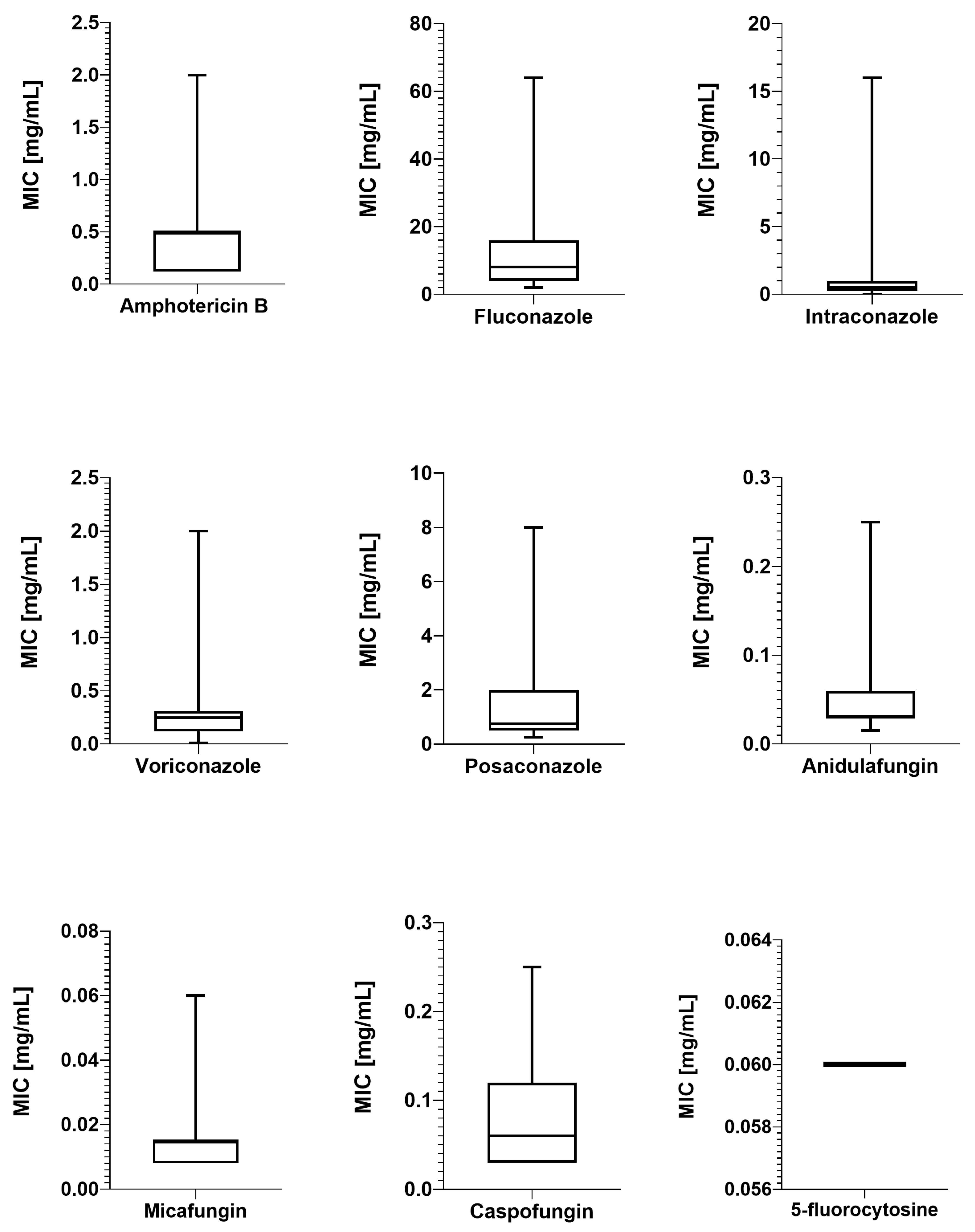 Ijms 26 04407 g002 Ijms 26 04407 g002