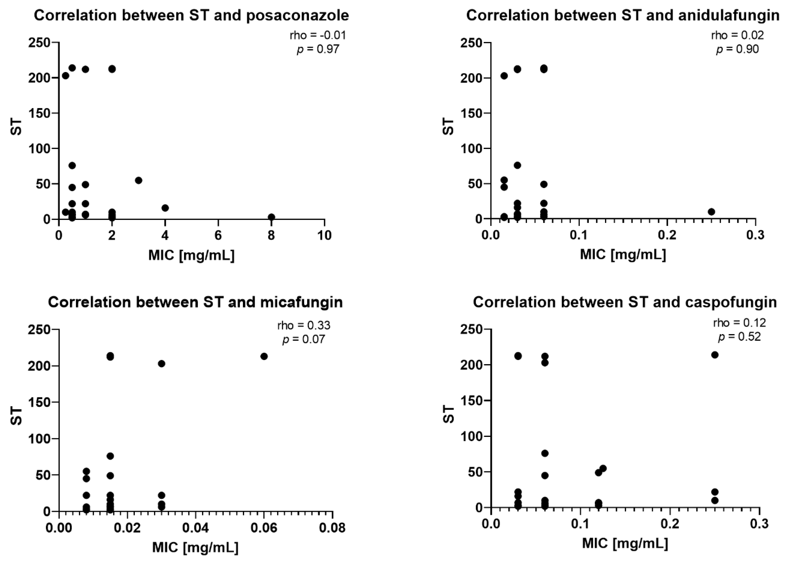 Ijms 26 04407 g003b Ijms 26 04407 g003b