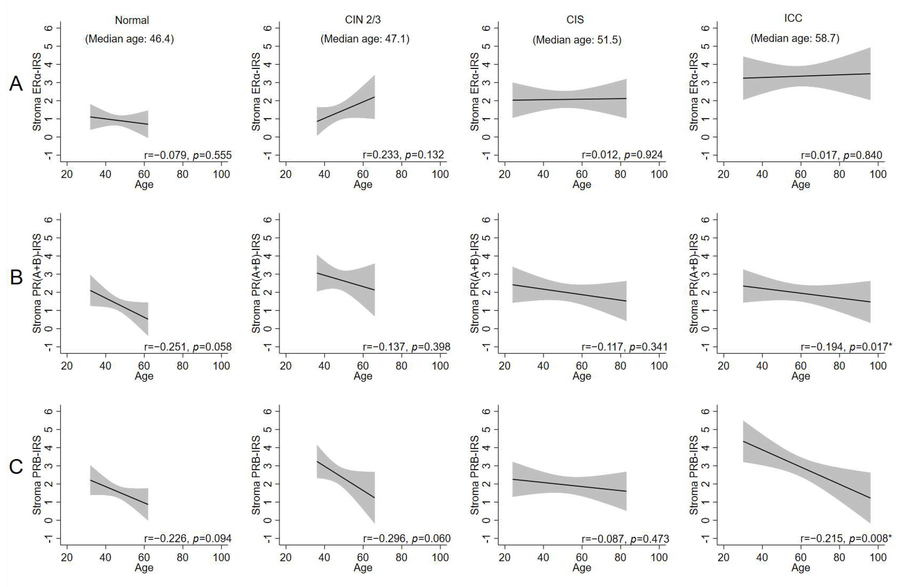 Ijms 26 04418 g003 Ijms 26 04418 g003