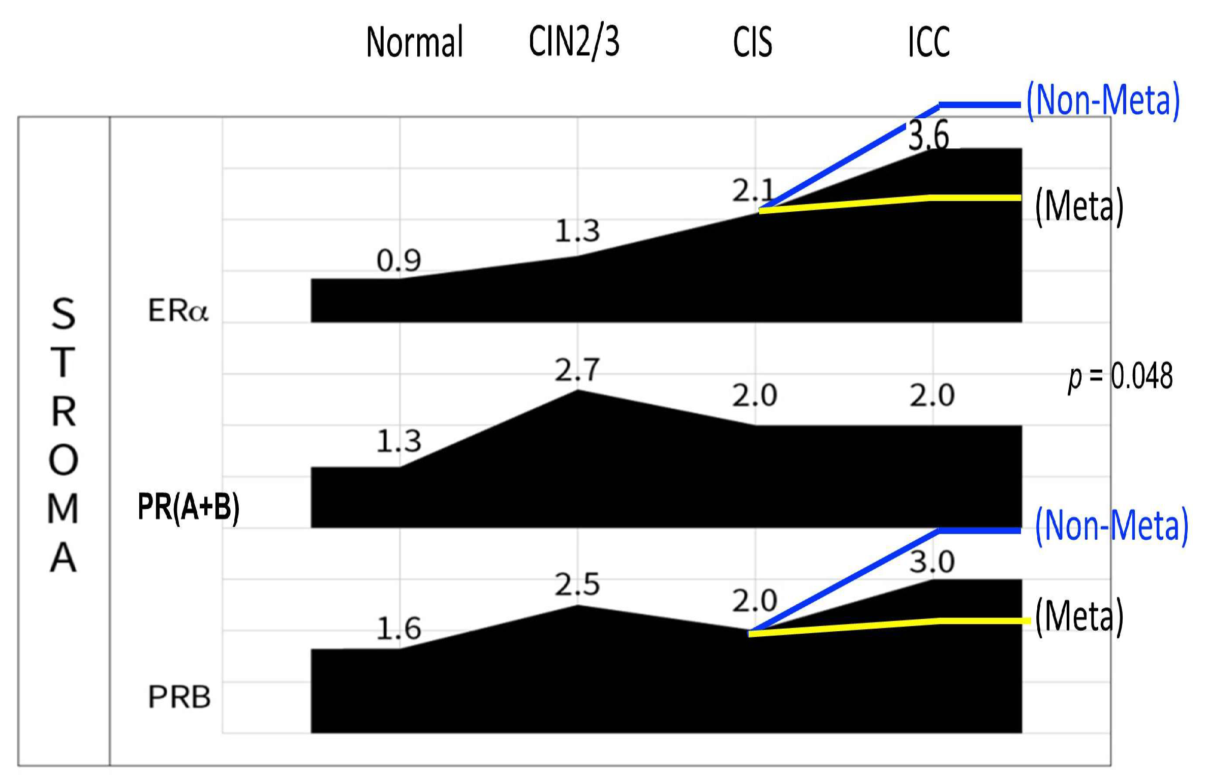 Ijms 26 04418 g006 Ijms 26 04418 g006