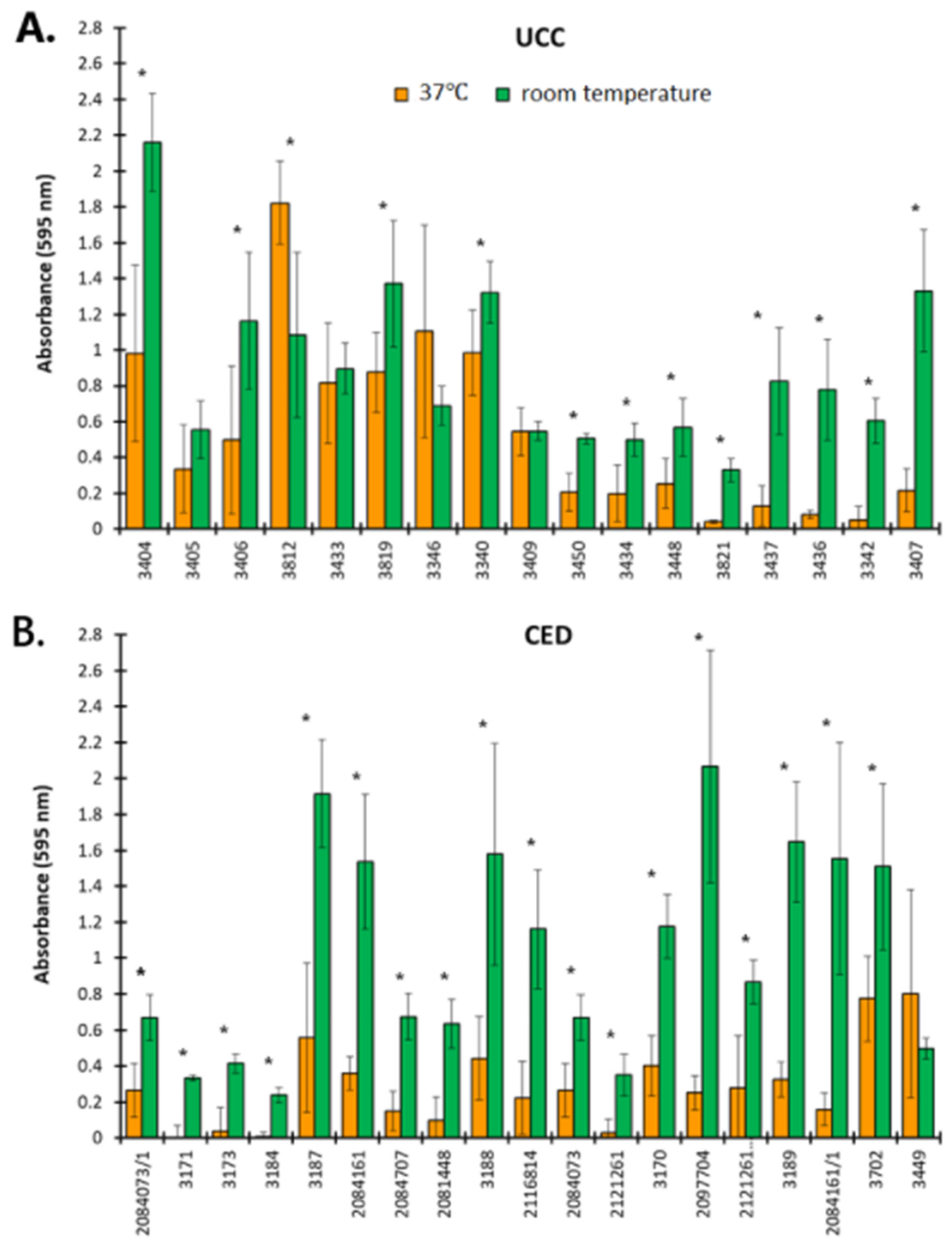 Ijms 26 04424 g001 Ijms 26 04424 g001