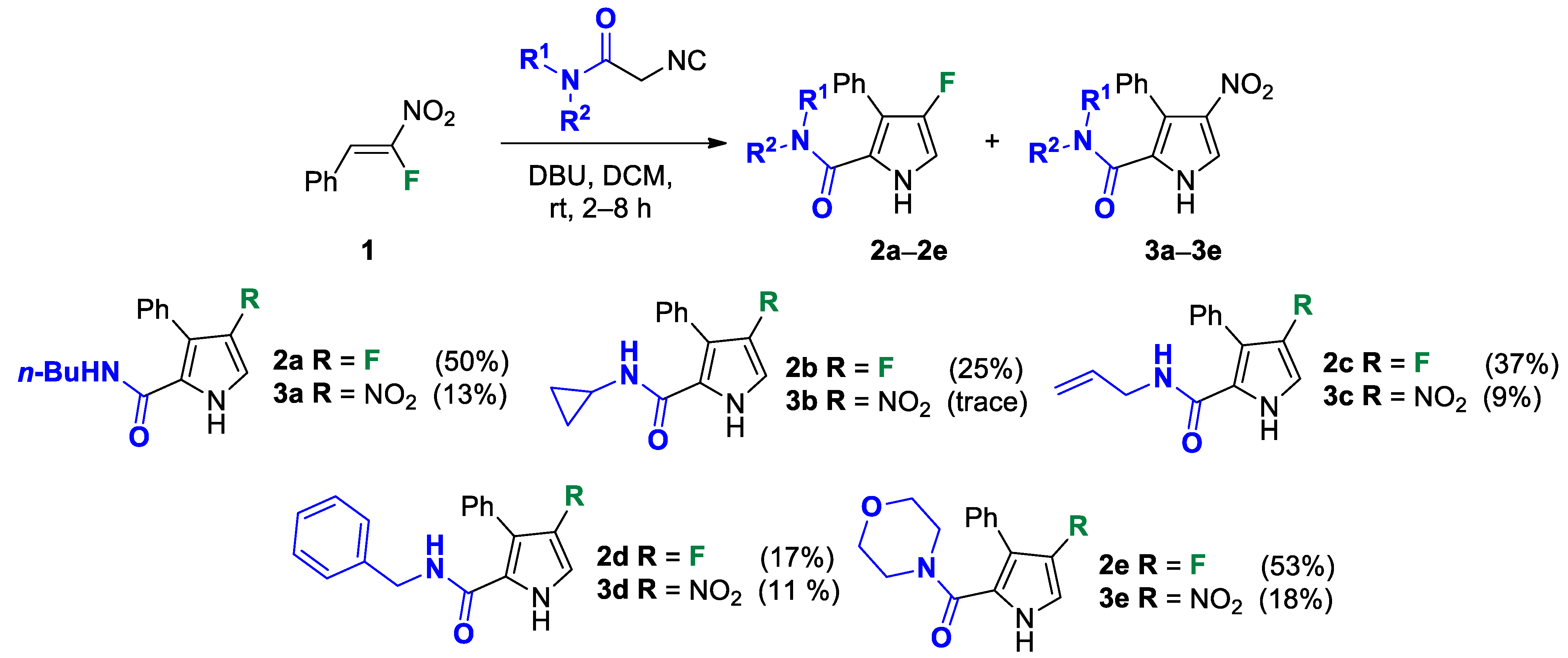 Ijms 26 04484 sch001