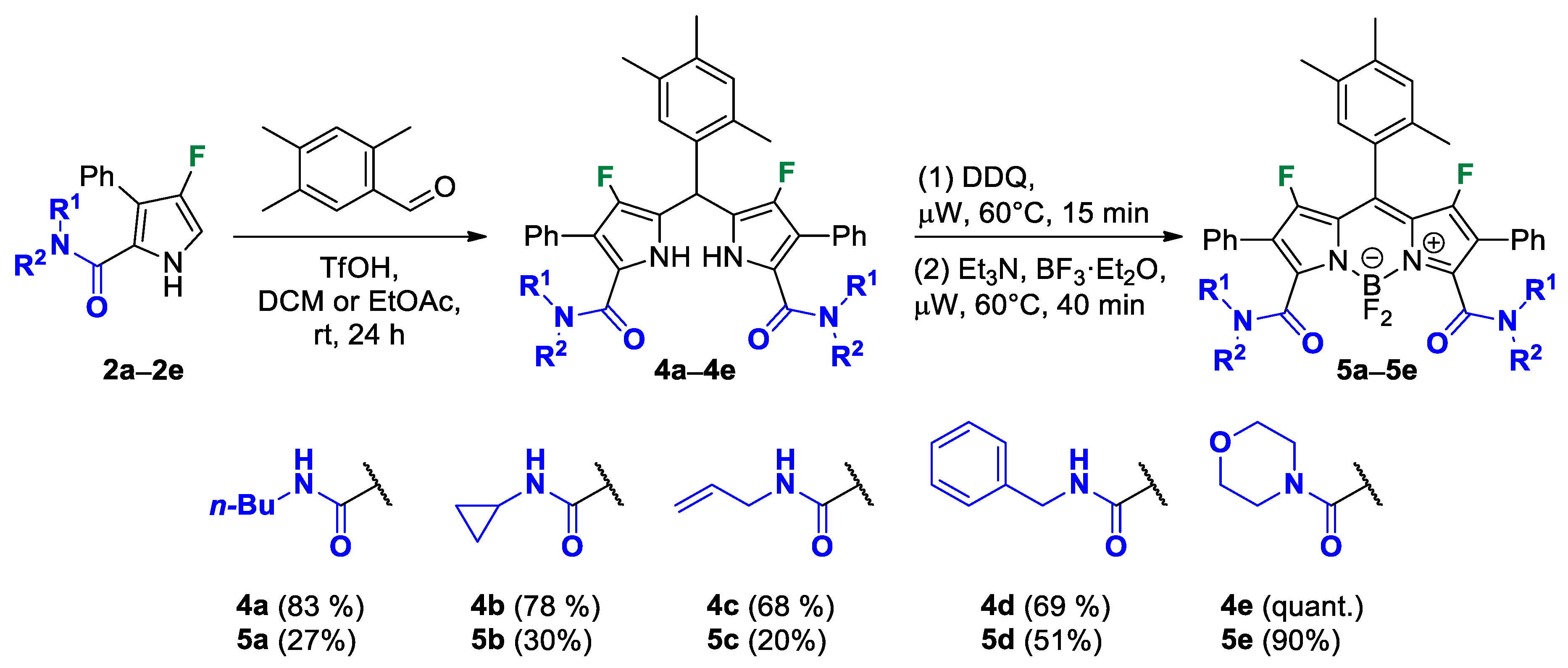 Ijms 26 04484 sch002