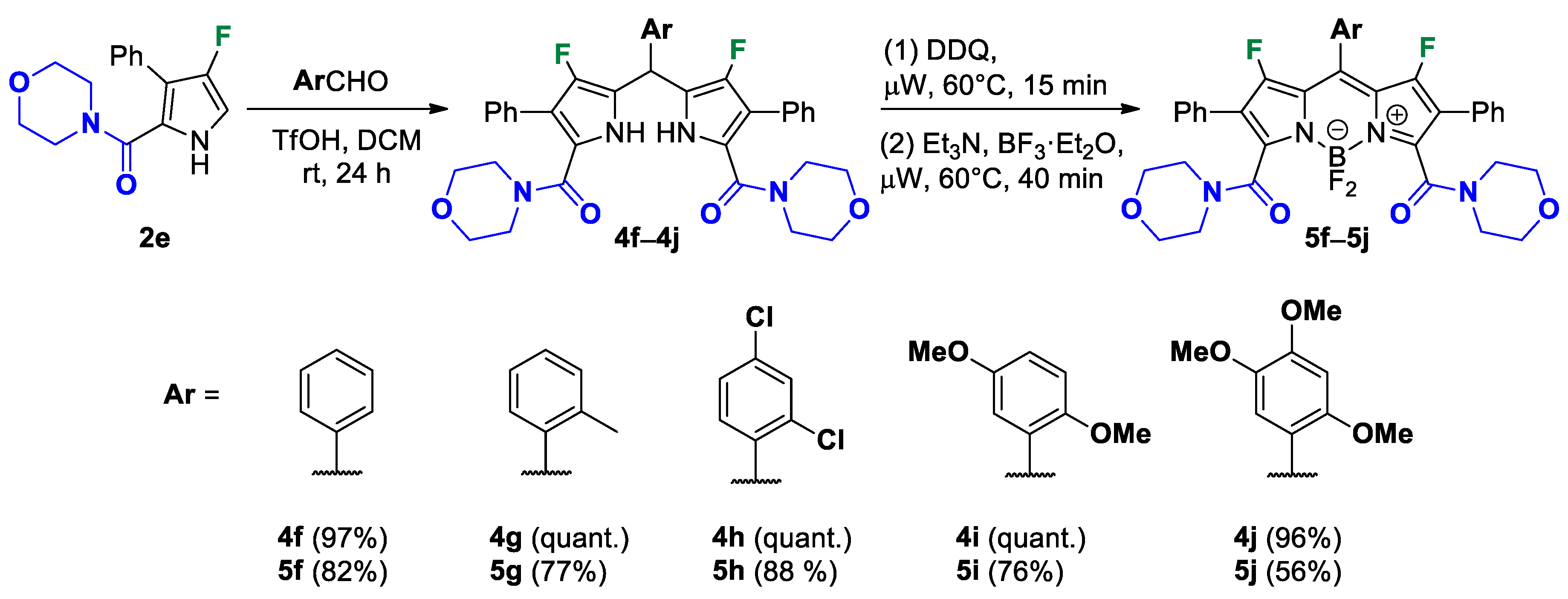 Ijms 26 04484 sch003