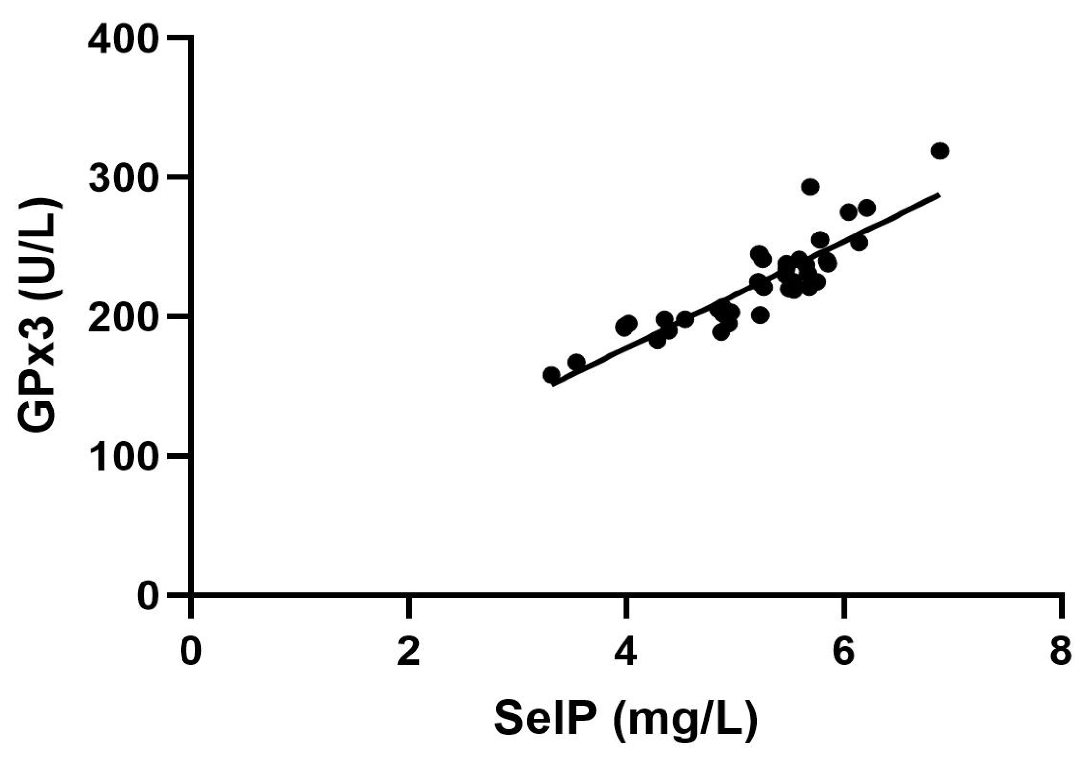 Ijms 26 04521 g001 Ijms 26 04521 g001