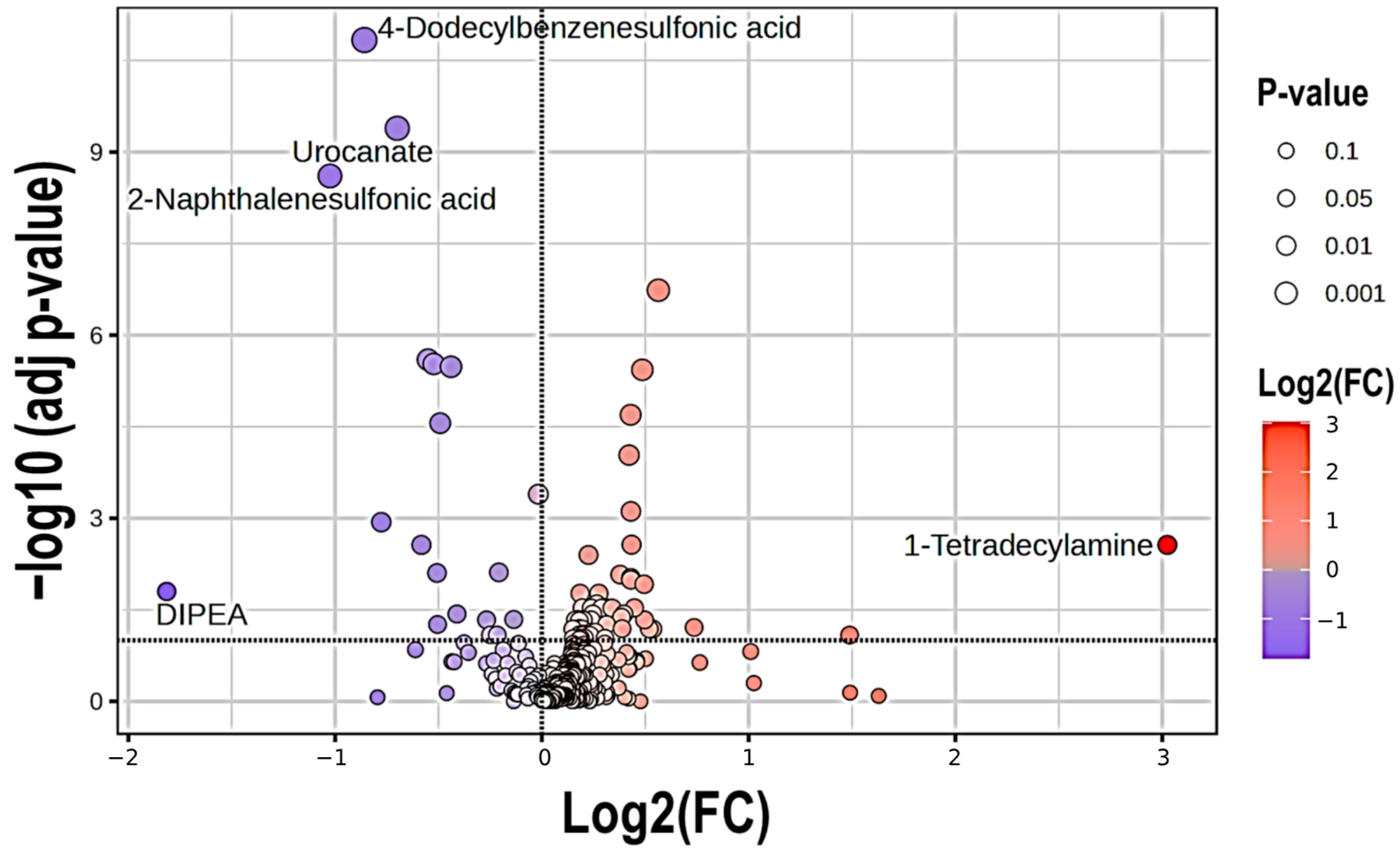 Ijms 26 04526 g001 Ijms 26 04526 g001