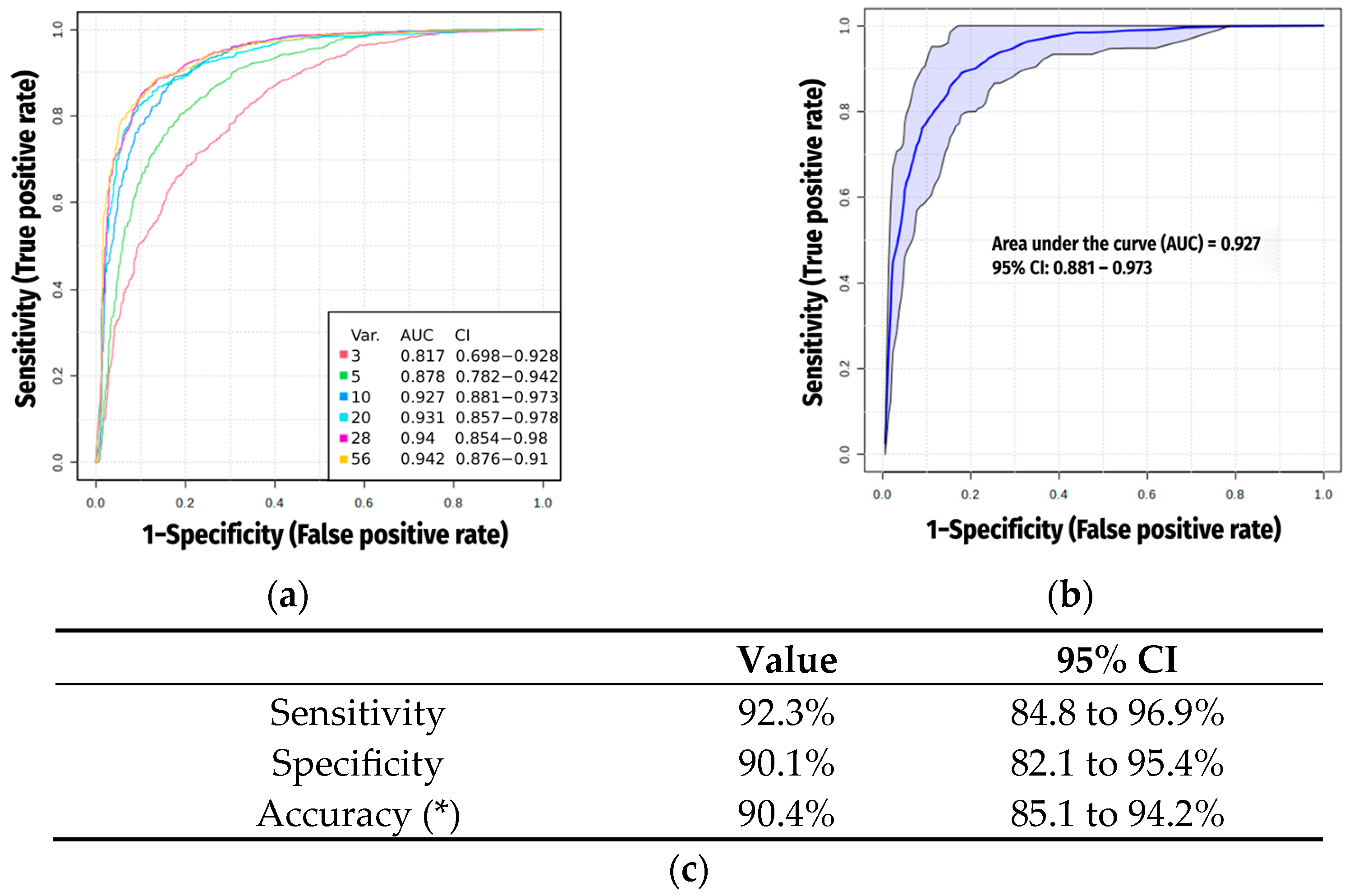 Ijms 26 04526 g003 Ijms 26 04526 g003