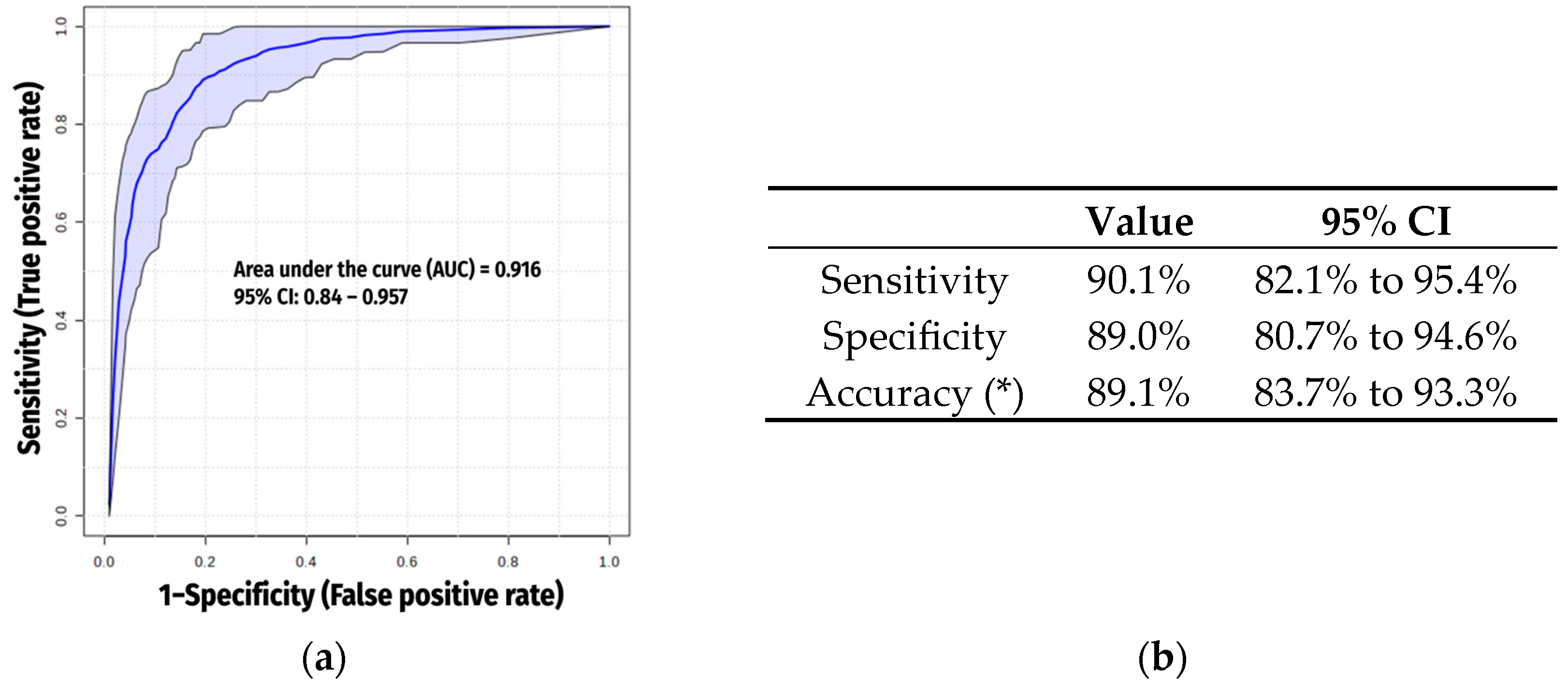 Ijms 26 04526 g004 Ijms 26 04526 g004