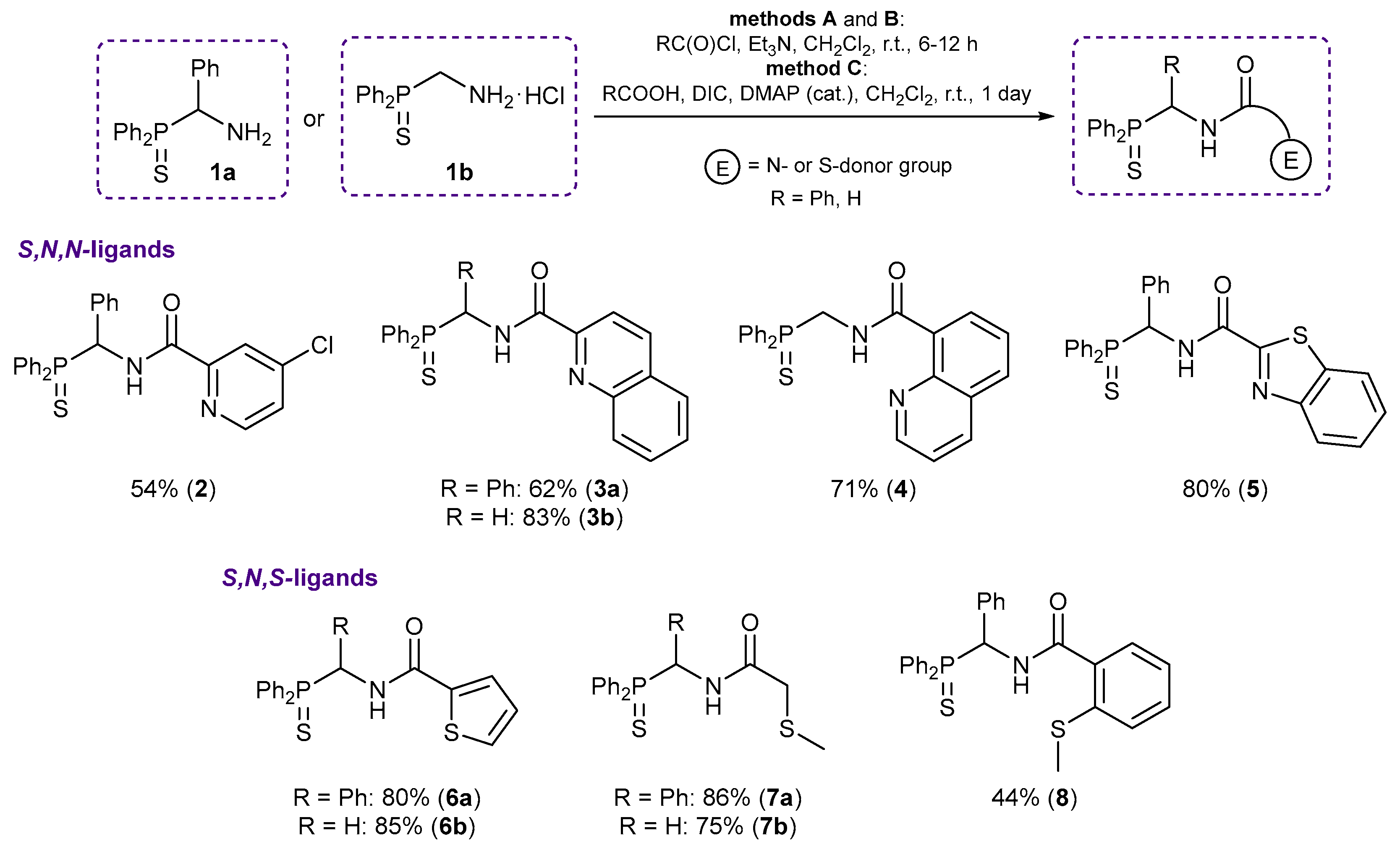 Ijms 26 04536 sch001