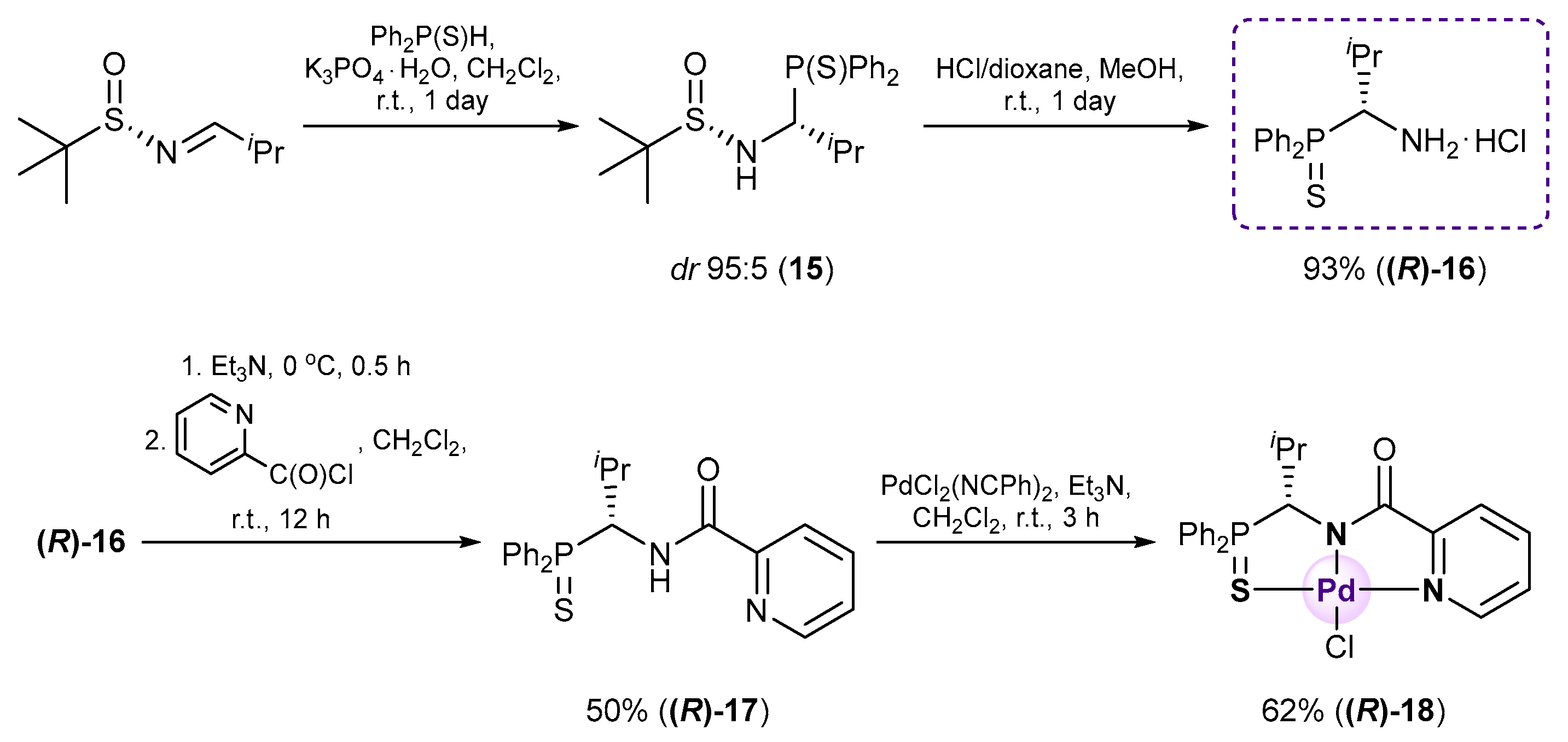 Ijms 26 04536 sch004