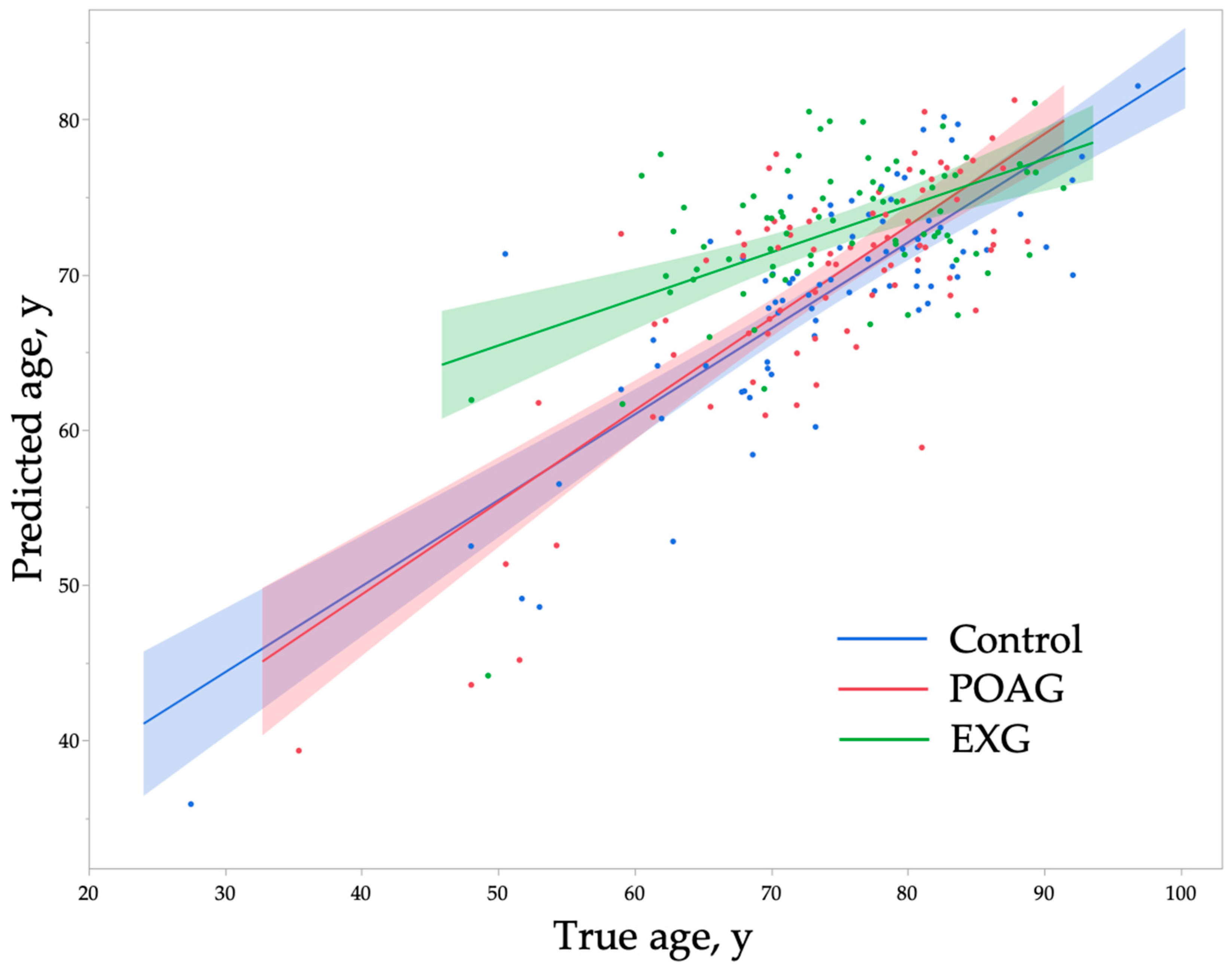 Ijms 26 04725 g001 Ijms 26 04725 g001