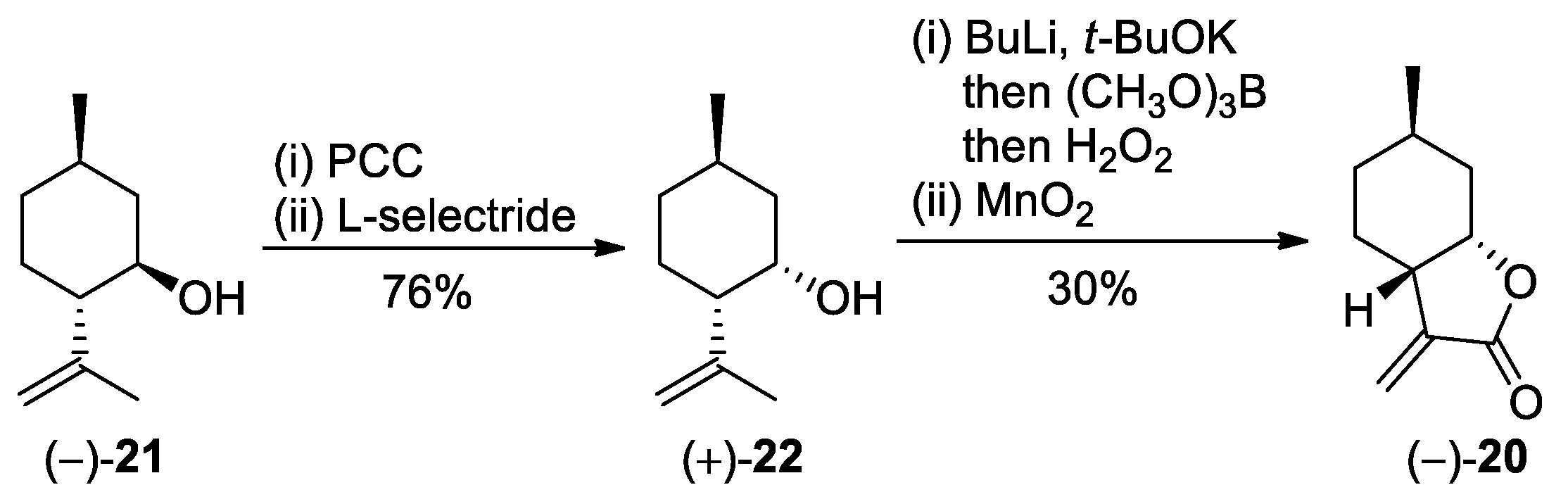 Ijms 26 04791 sch001