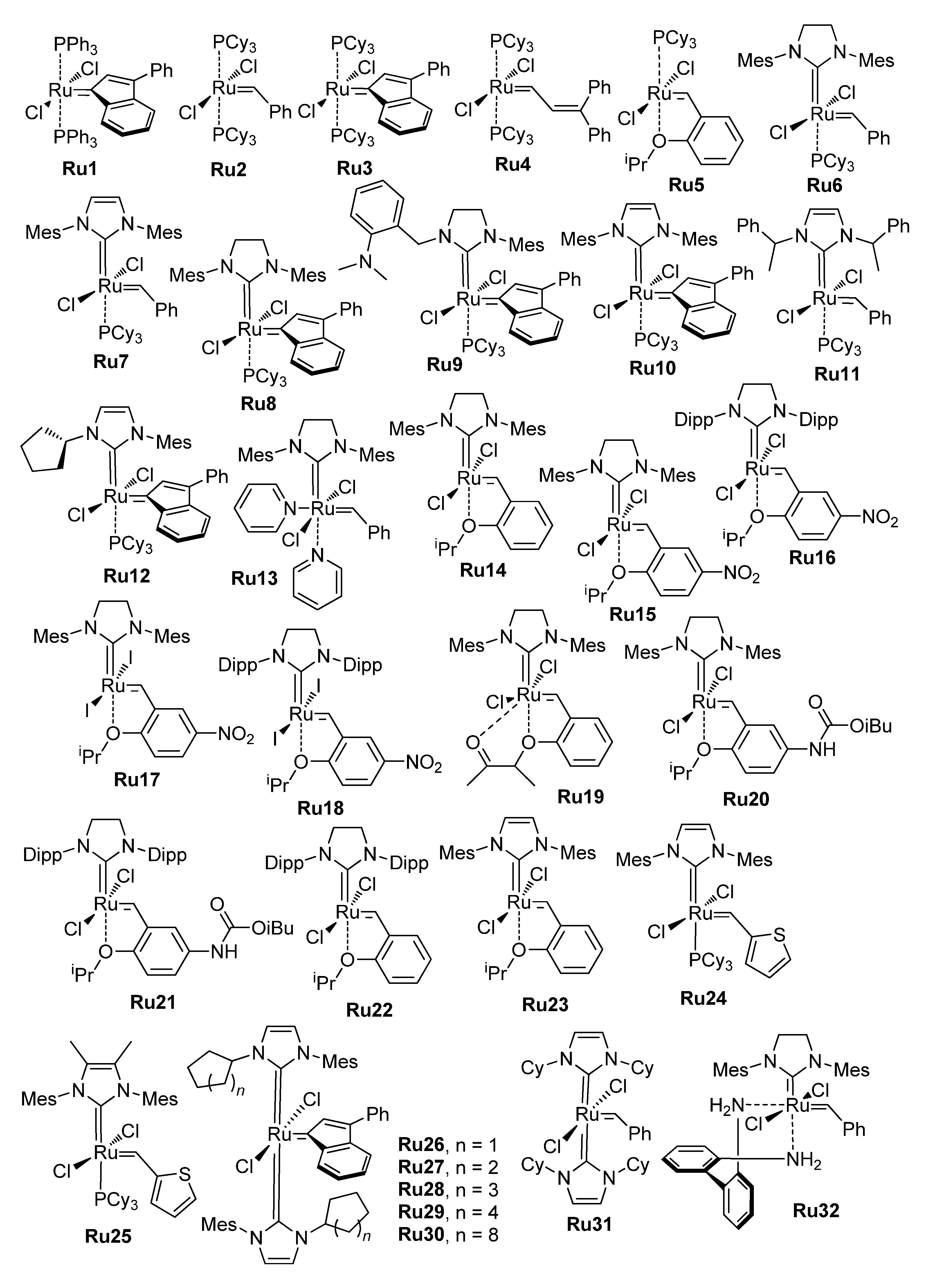 Ijms 26 05039 sch007a