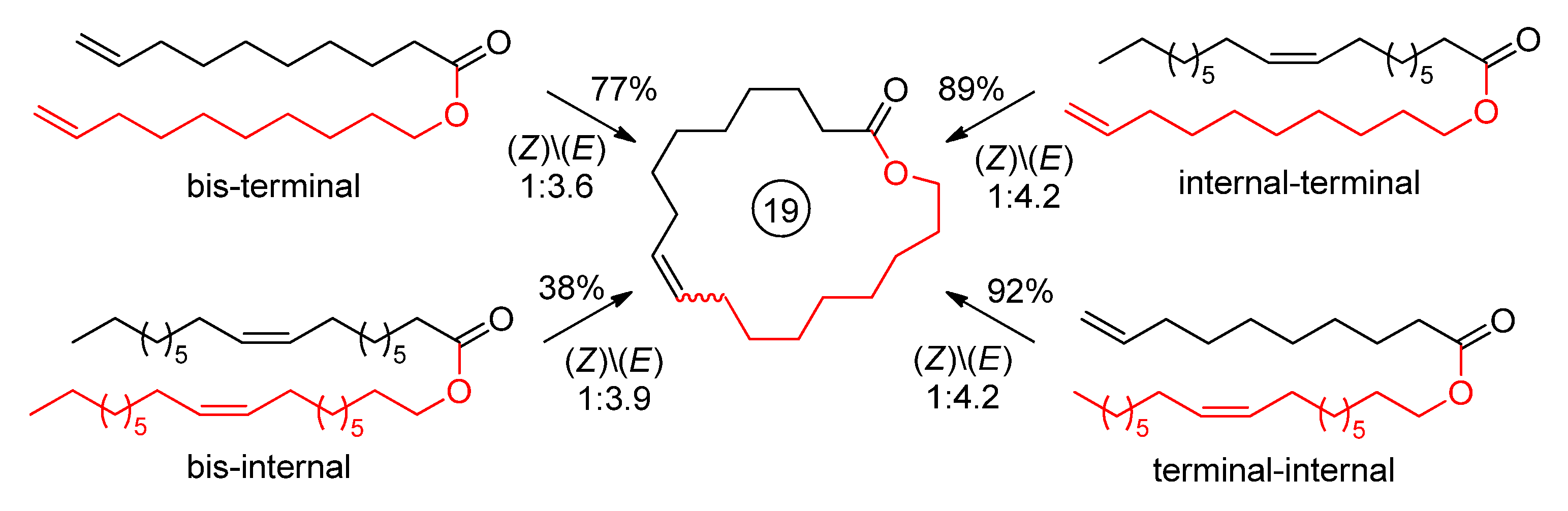 Ijms 26 05039 sch010