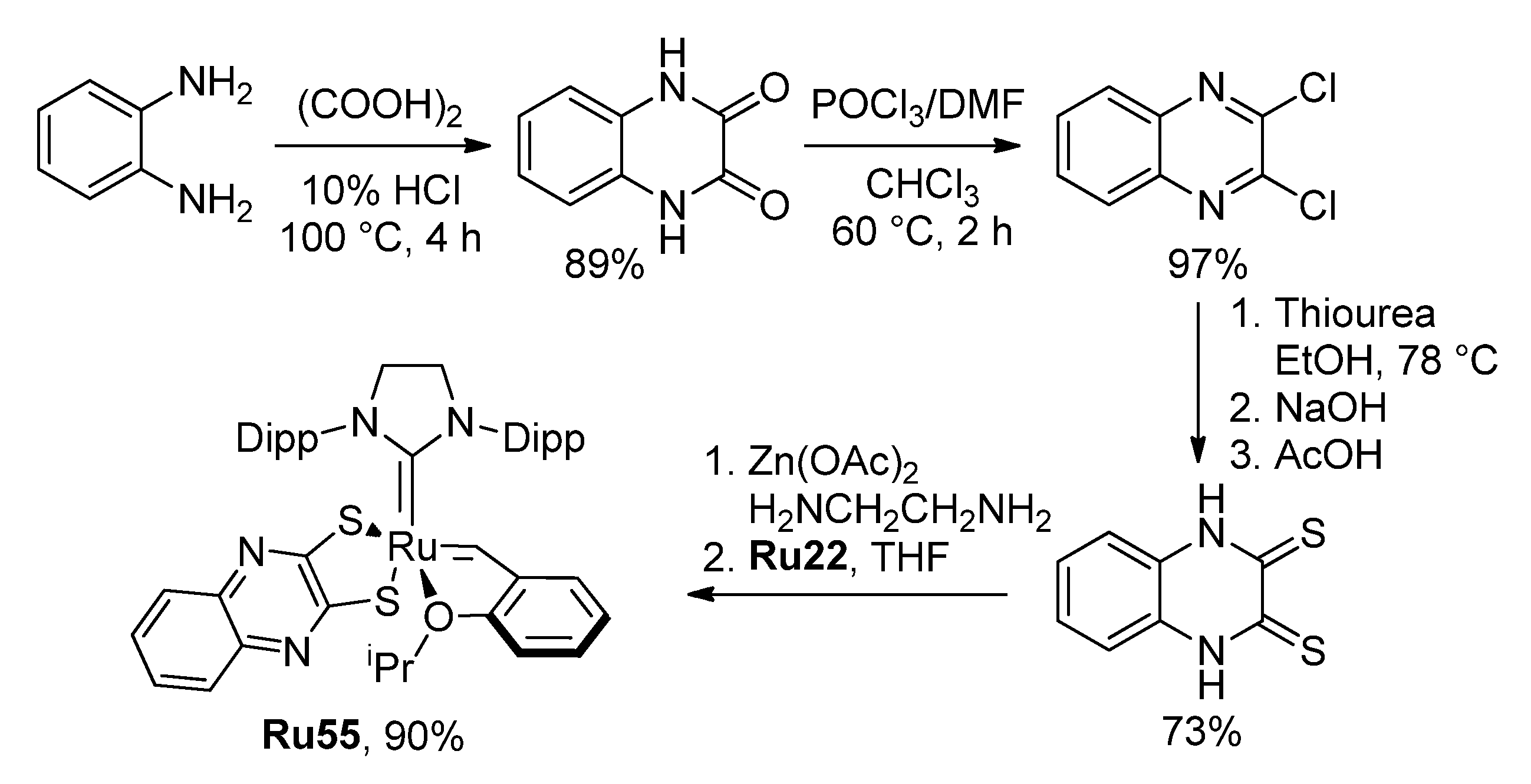 Ijms 26 05039 sch014
