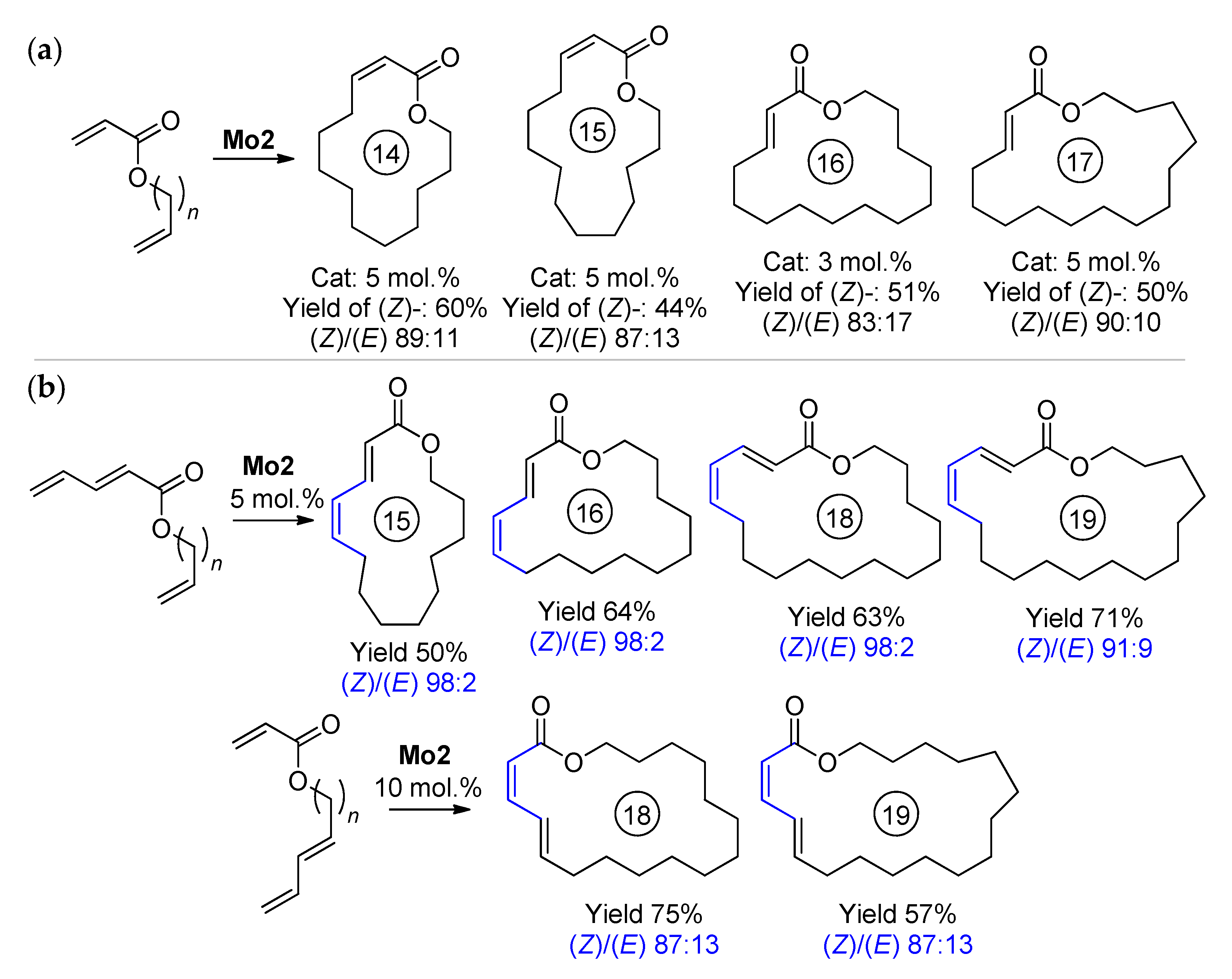 Ijms 26 05039 sch018